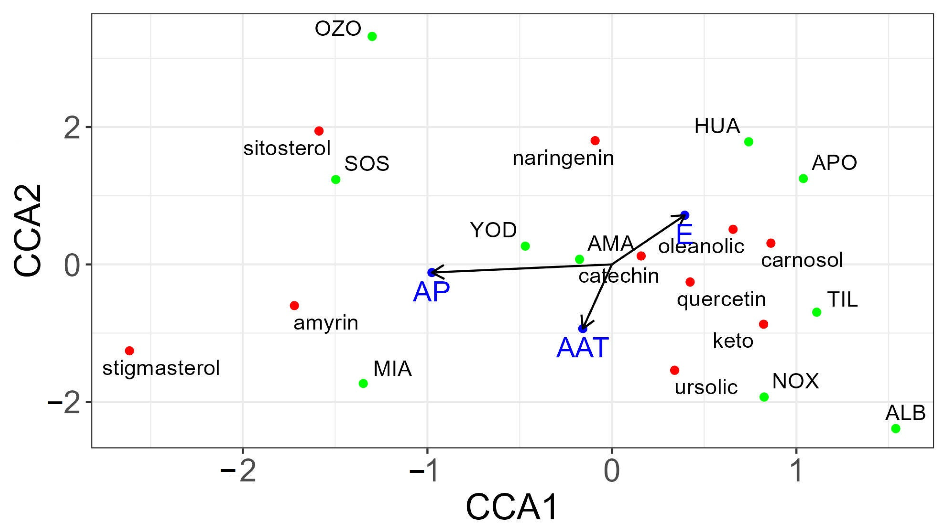 Metabolites 13 00866 g005