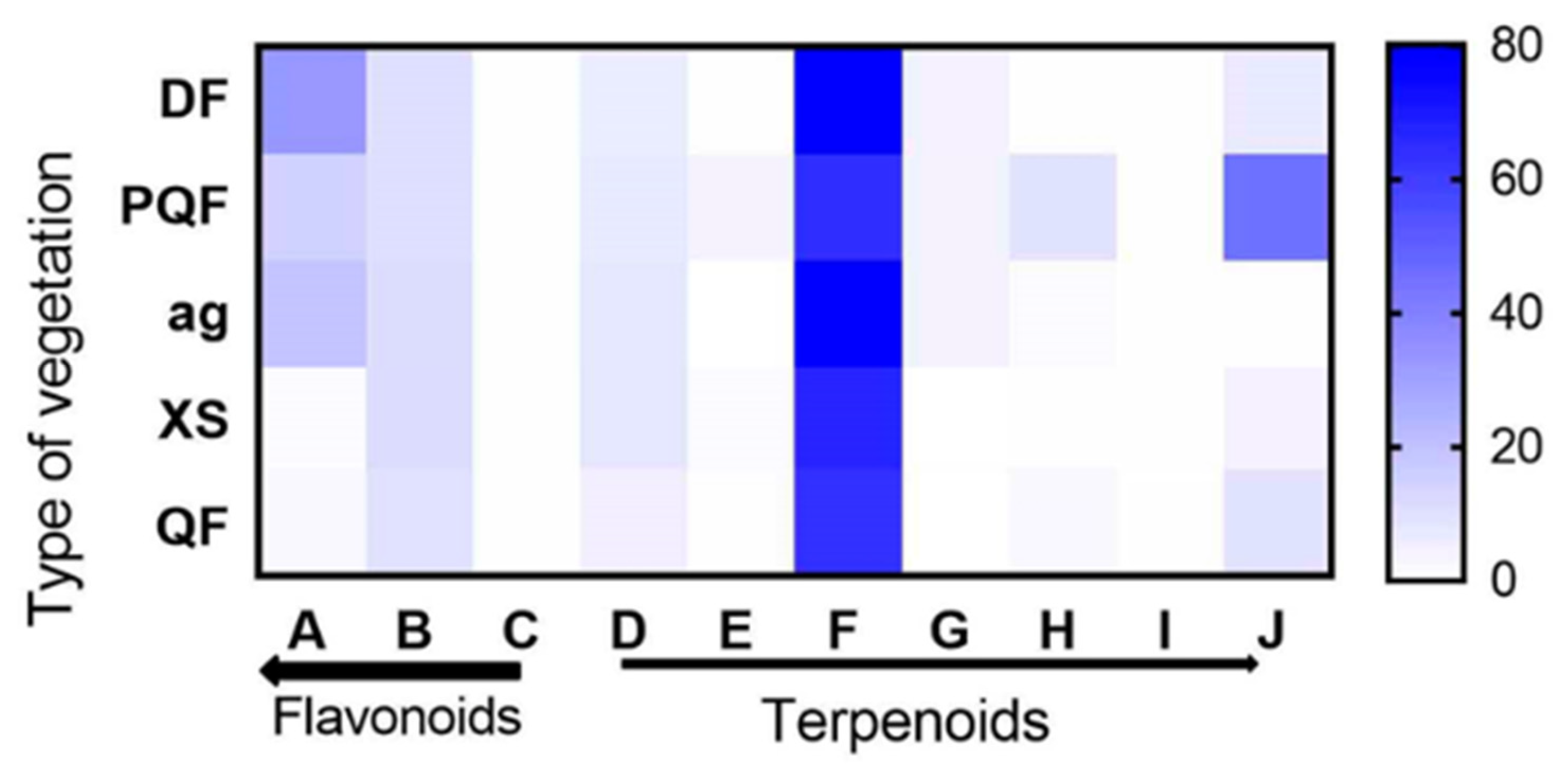 Metabolites 13 00866 g006