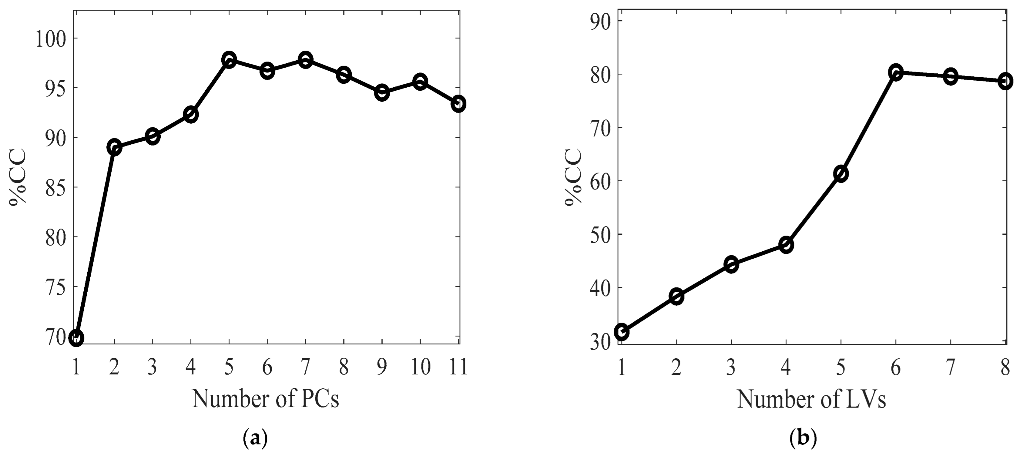 Metabolites 13 00877 g002