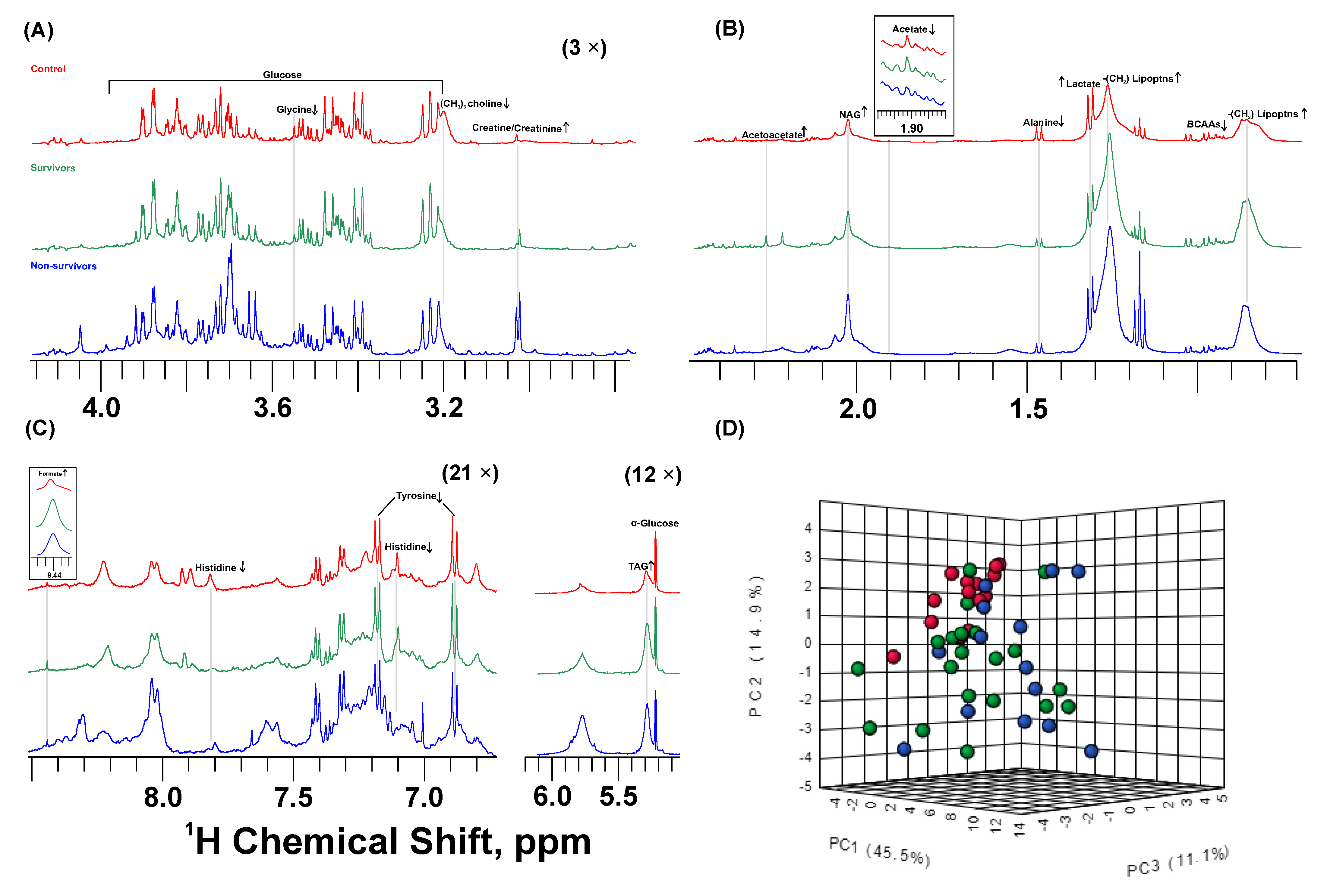 Metabolites 13 00879 g001 Metabolites 13 00879 g001
