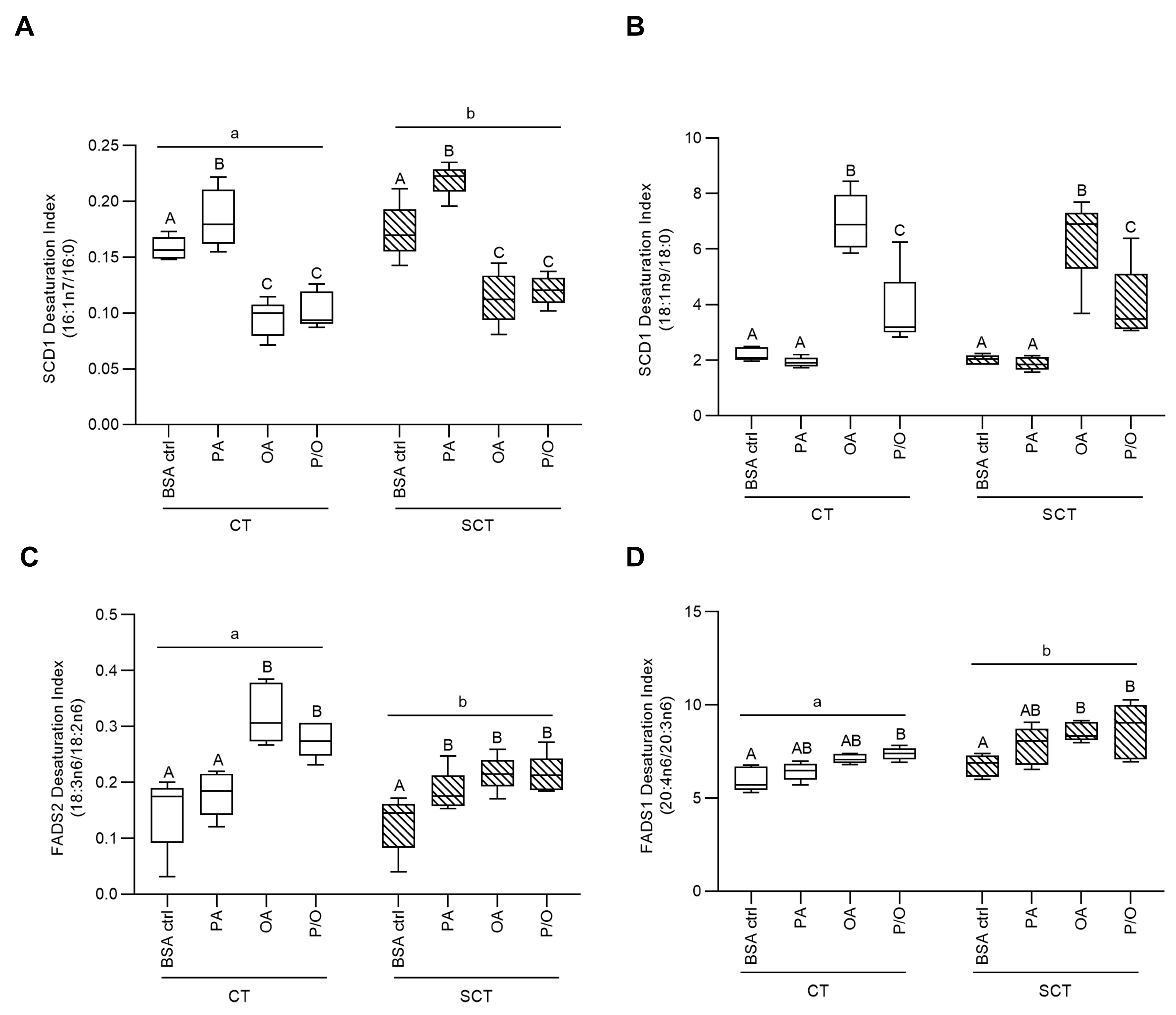 Metabolites 13 00883 g001 Metabolites 13 00883 g001
