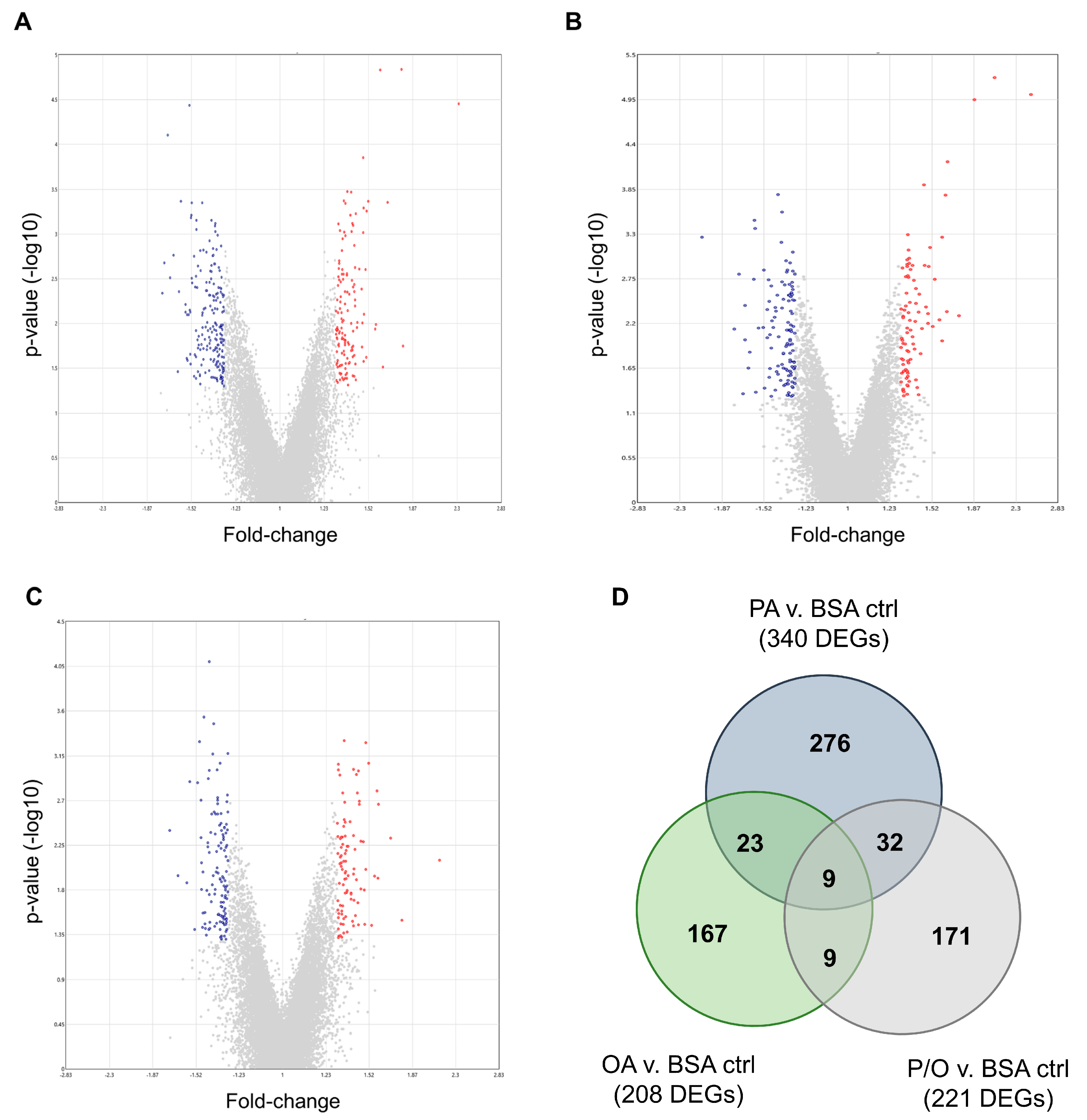Metabolites 13 00883 g003 Metabolites 13 00883 g003
