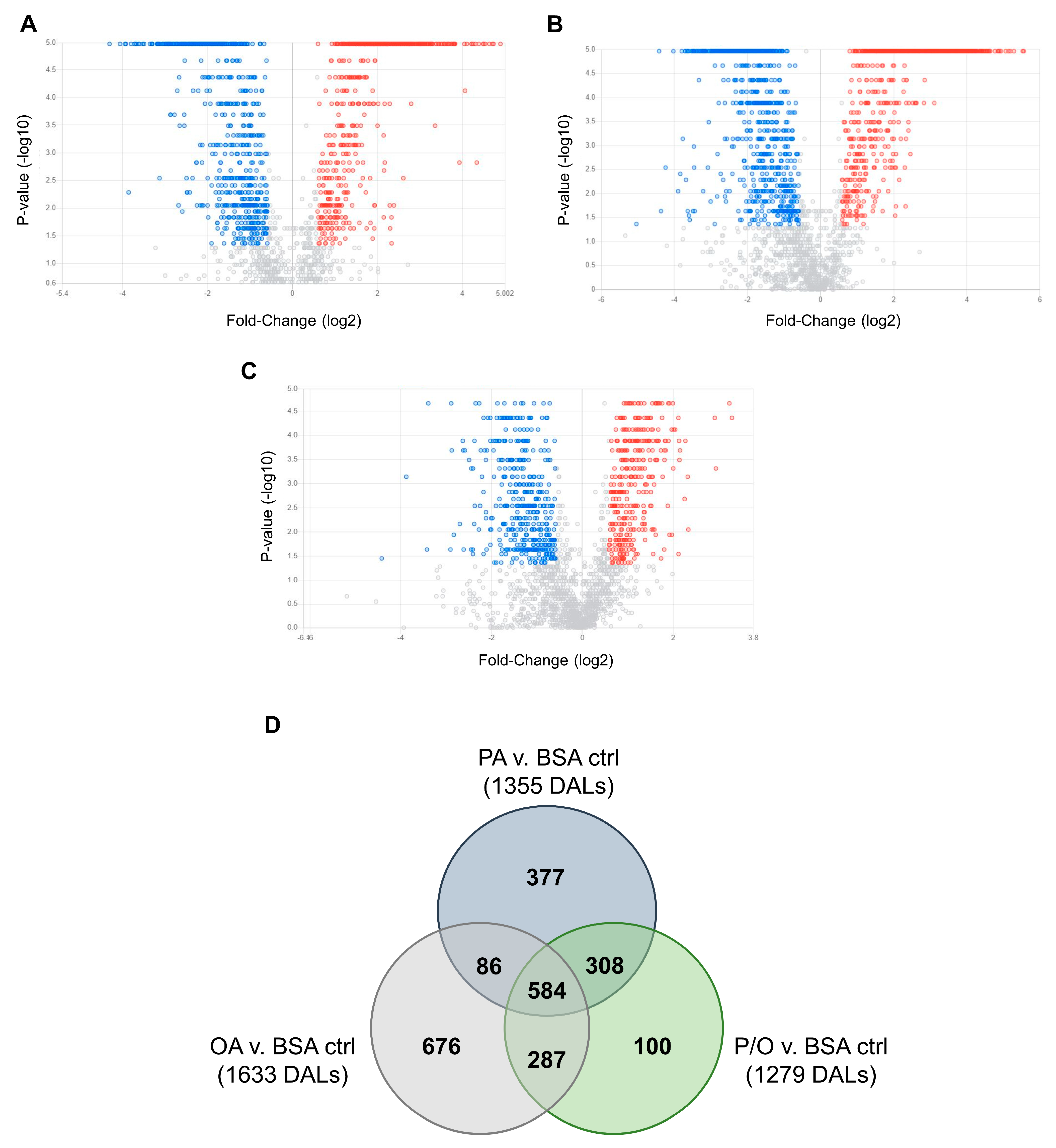 Metabolites 13 00883 g008 Metabolites 13 00883 g008