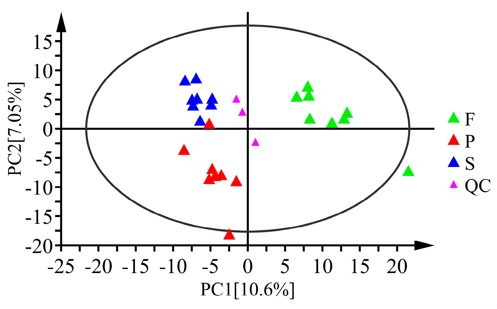 Metabolites 13 00886 g003