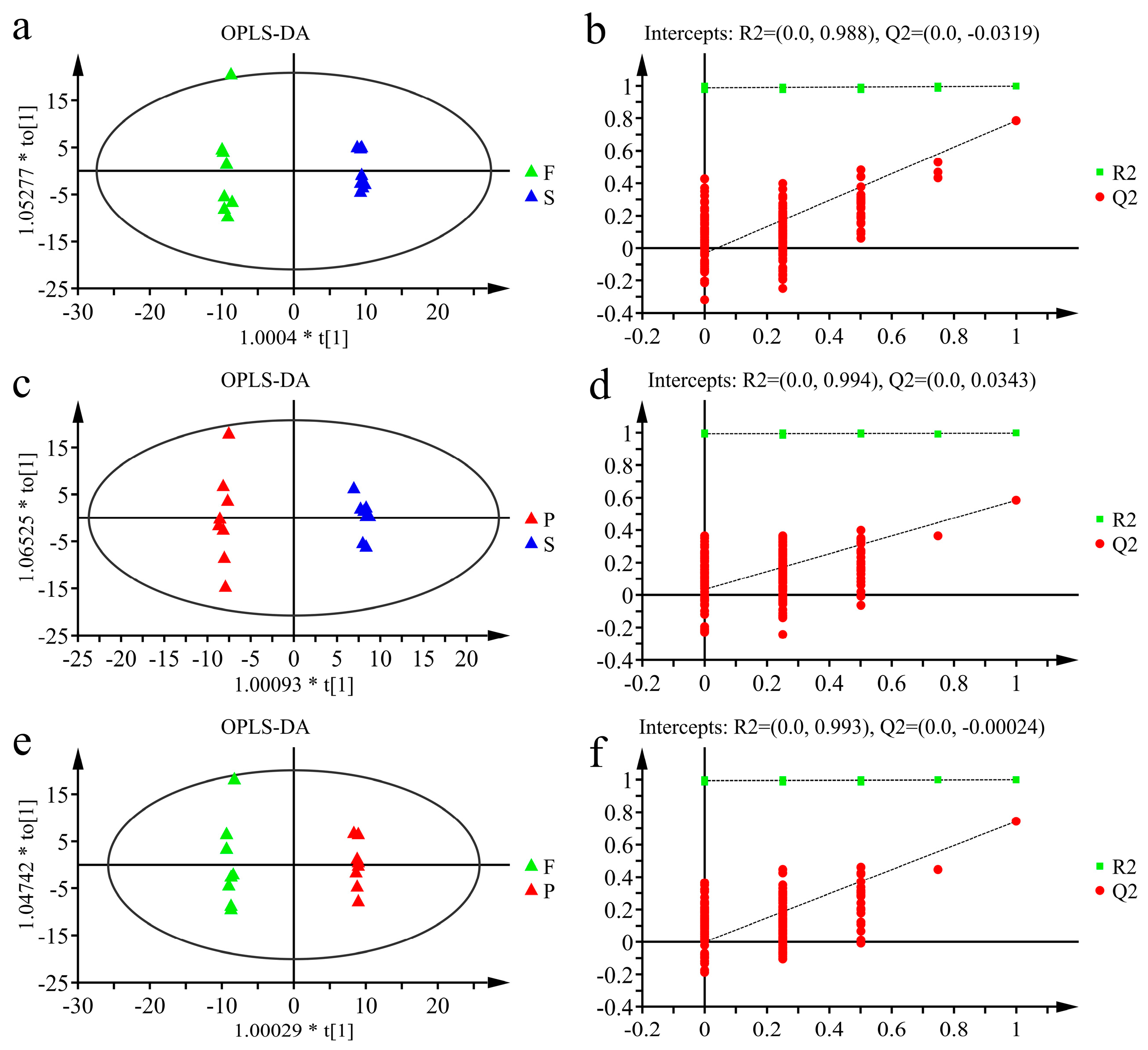 Metabolites 13 00886 g004