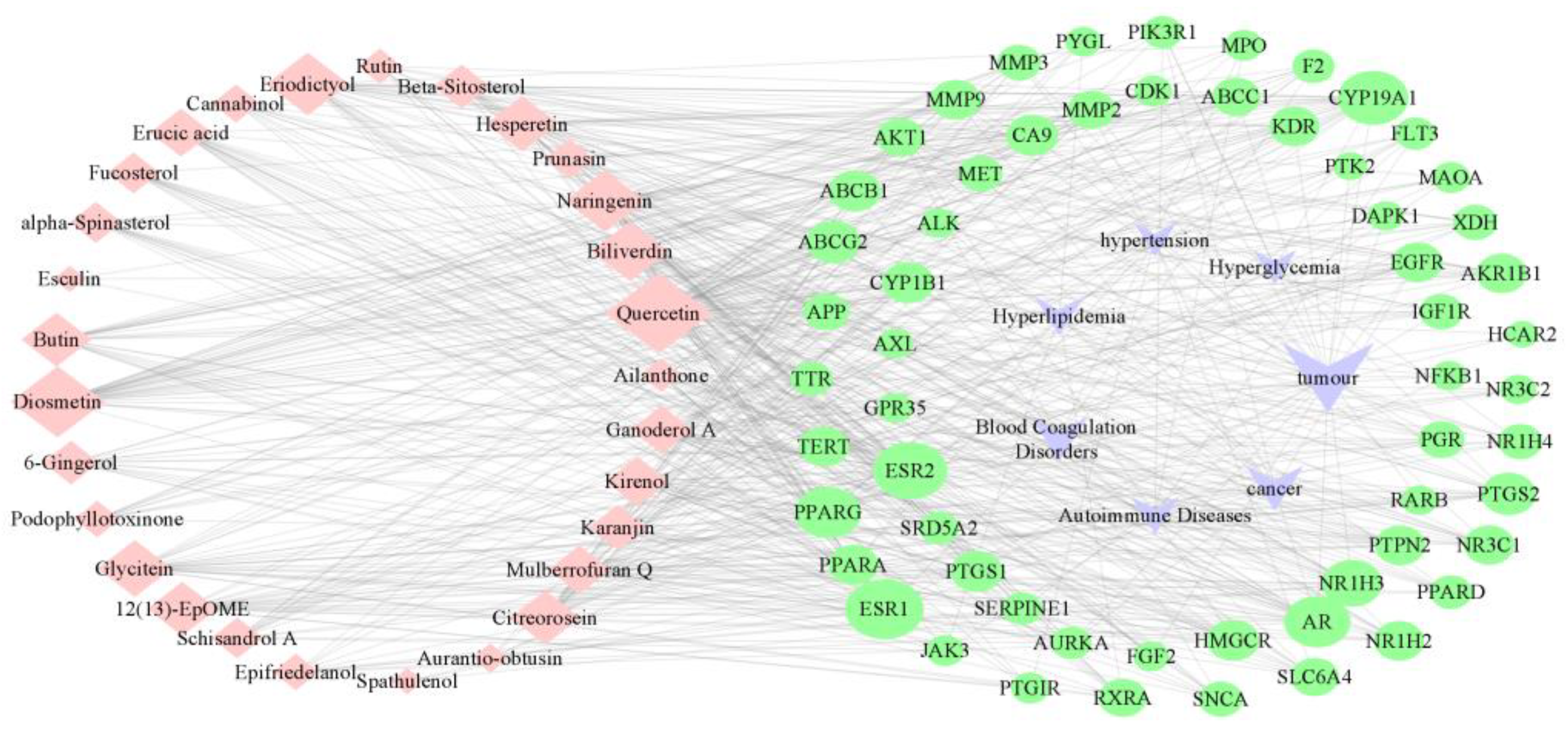 Metabolites 13 00886 g005