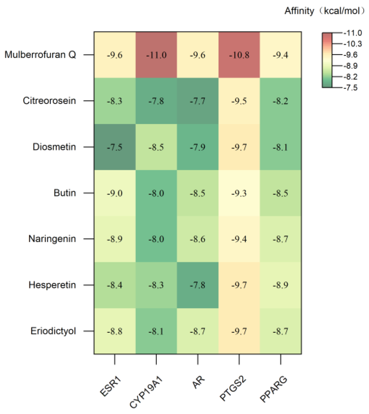 Metabolites 13 00886 g006