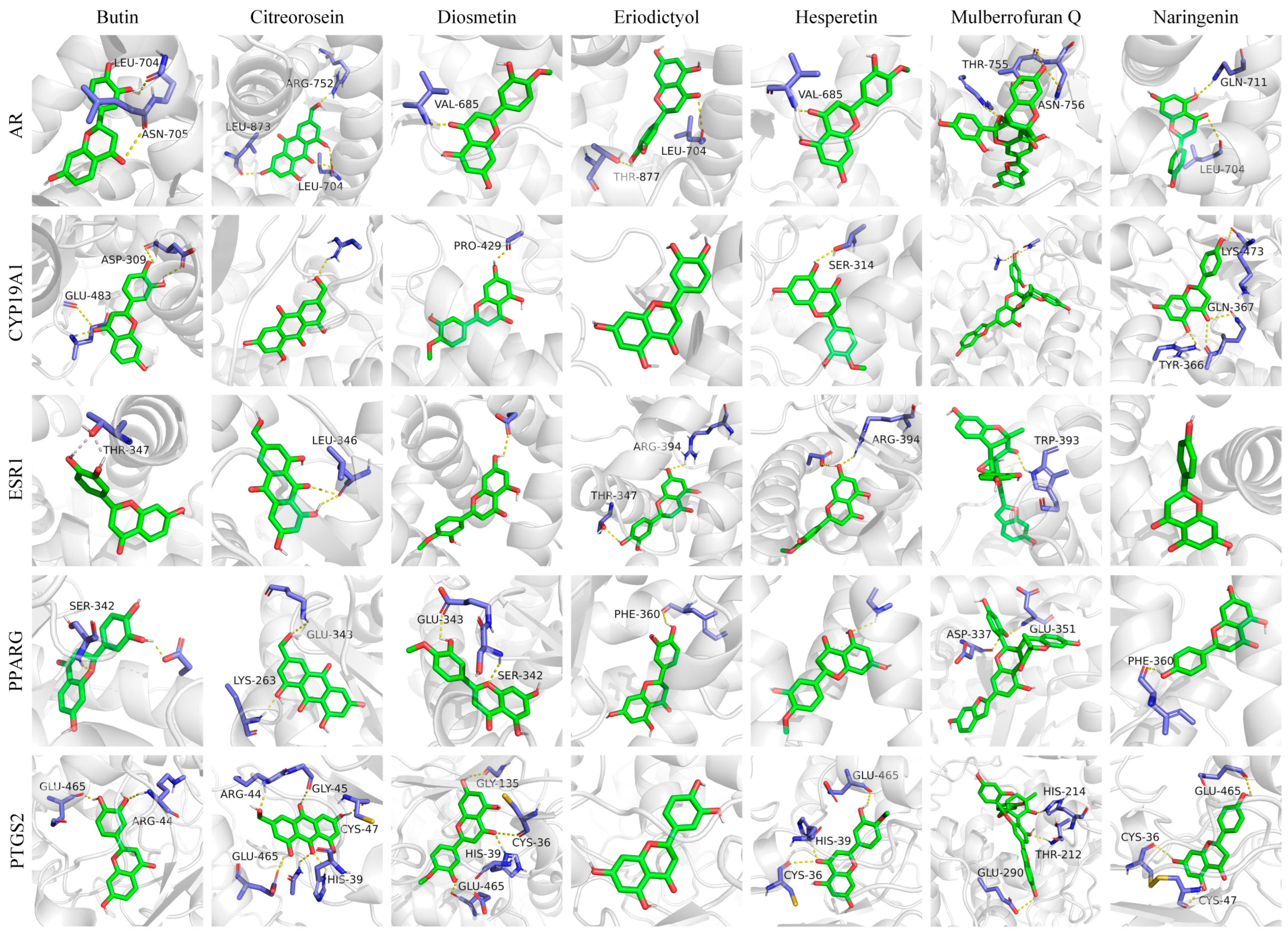 Metabolites 13 00886 g007