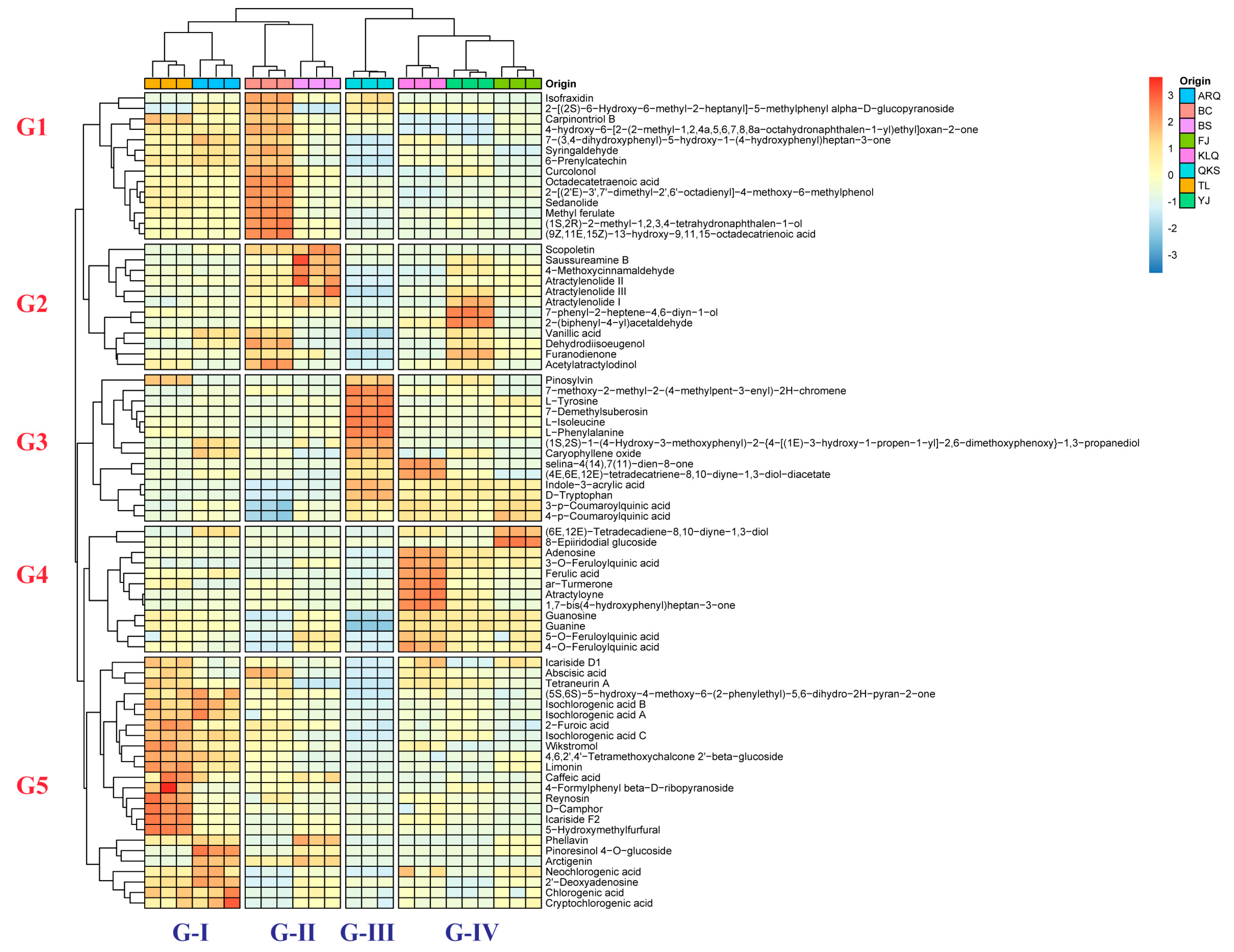 Metabolites 13 00888 g001