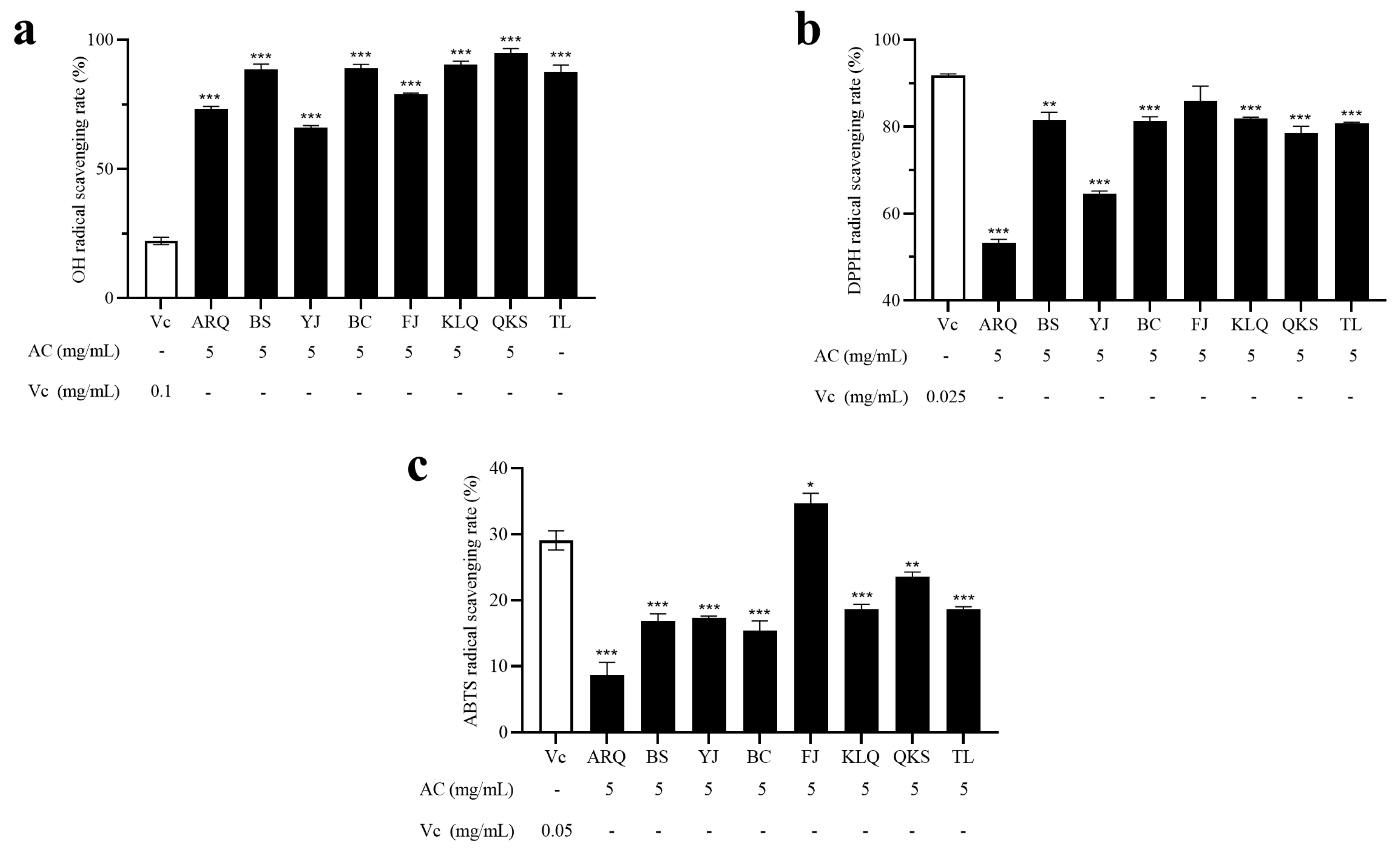 Metabolites 13 00888 g005