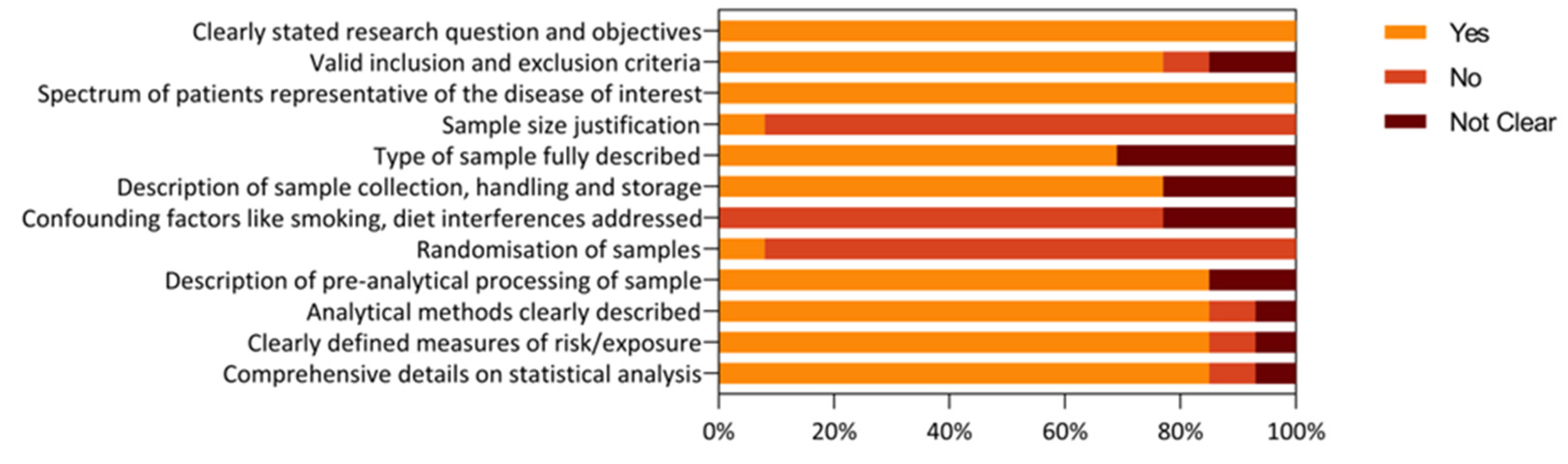 Metabolites 13 00890 g002
