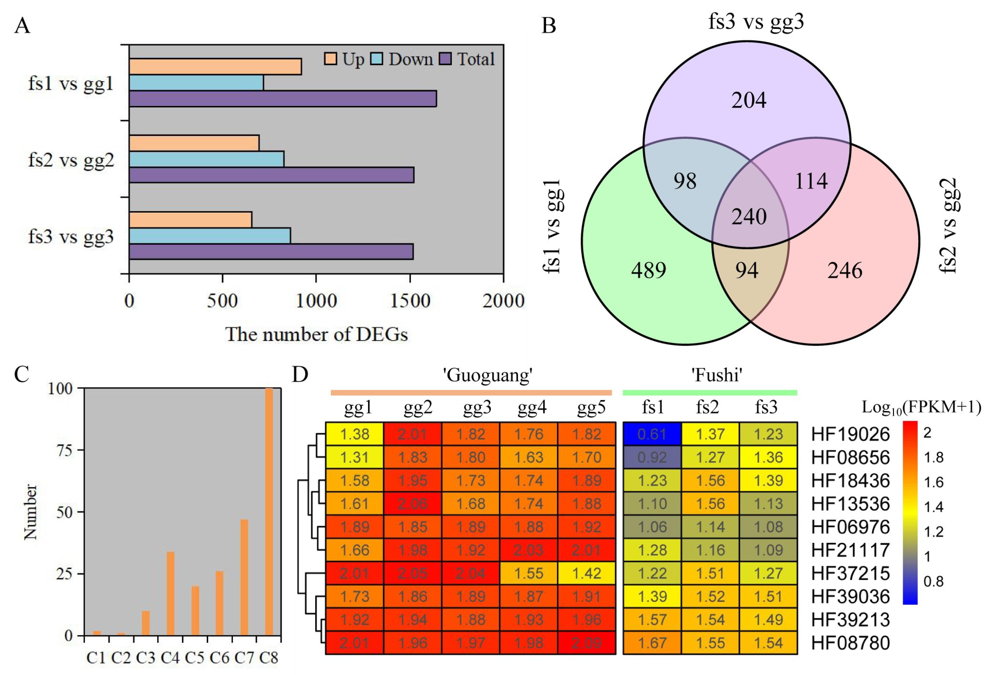 Metabolites 13 00891 g004