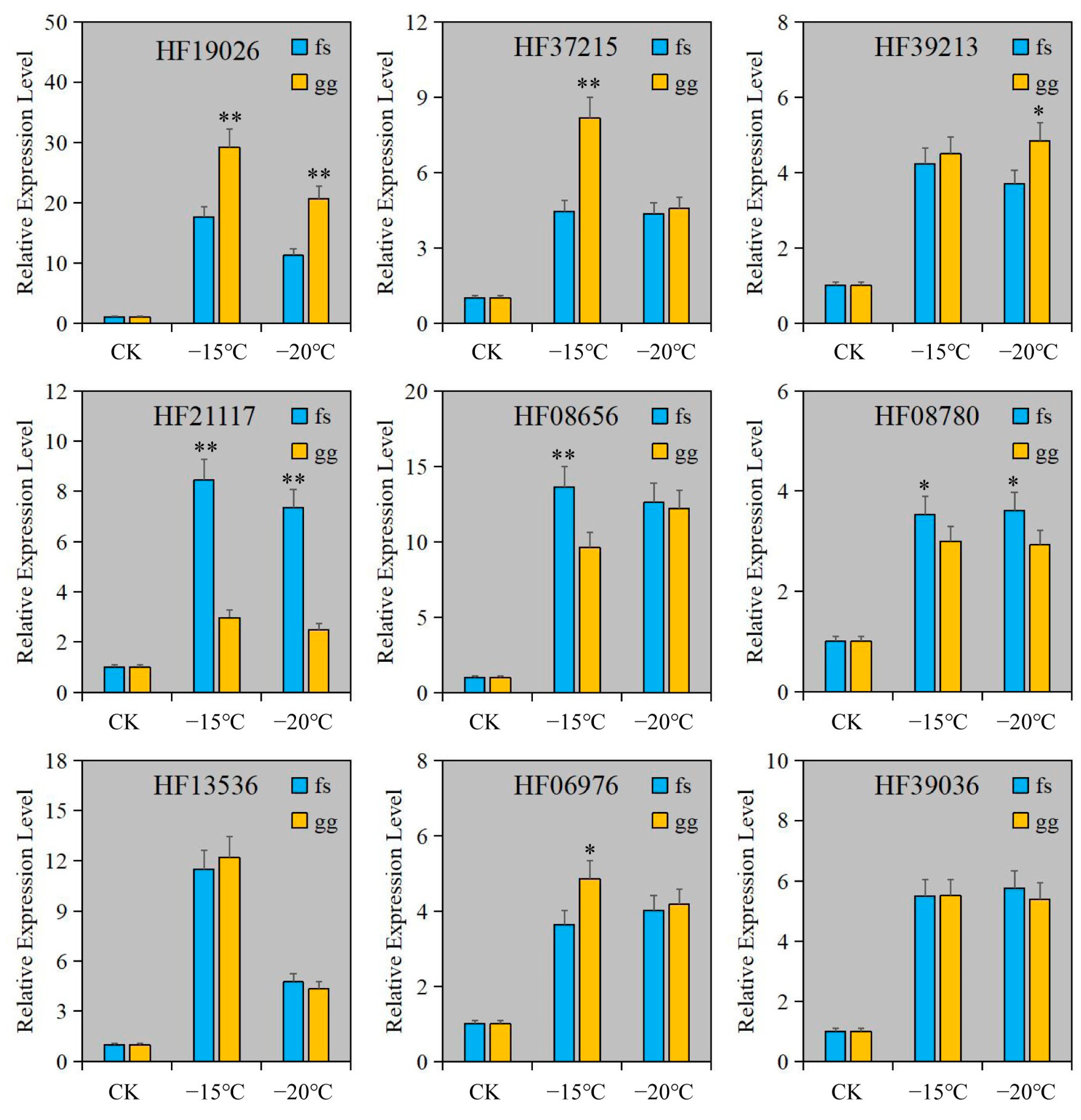 Metabolites 13 00891 g005