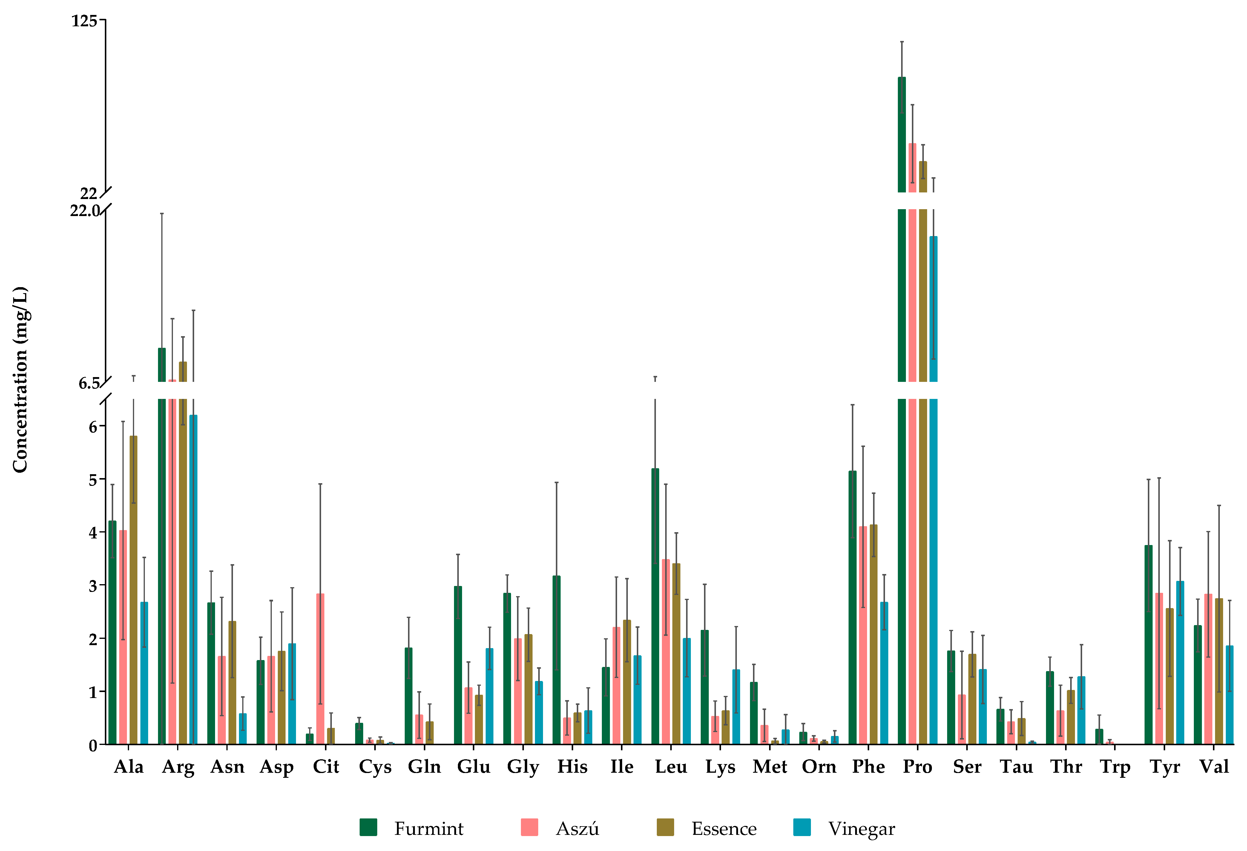 Metabolites 13 00892 g001