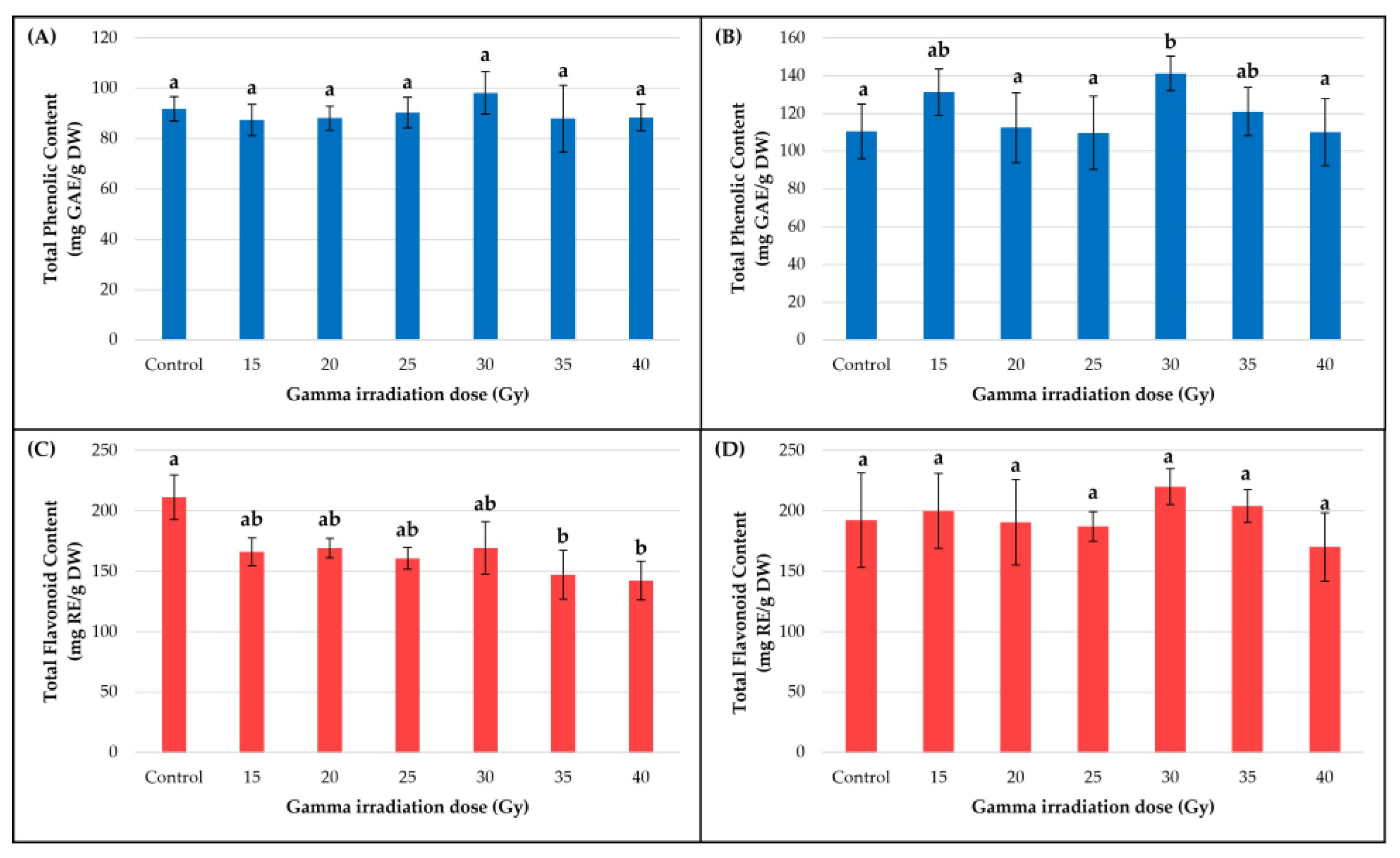 Metabolites 13 00894 g004