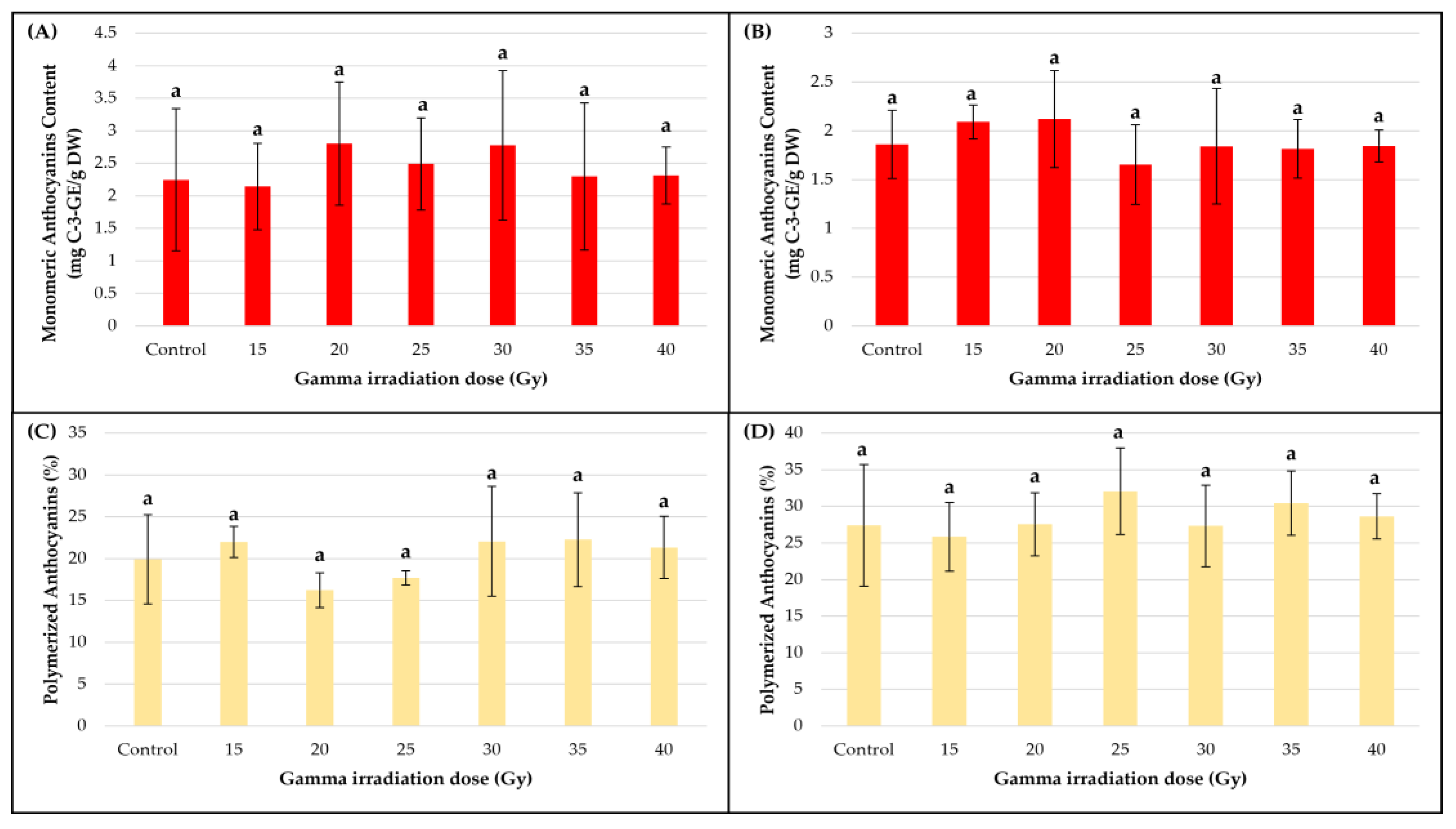 Metabolites 13 00894 g005