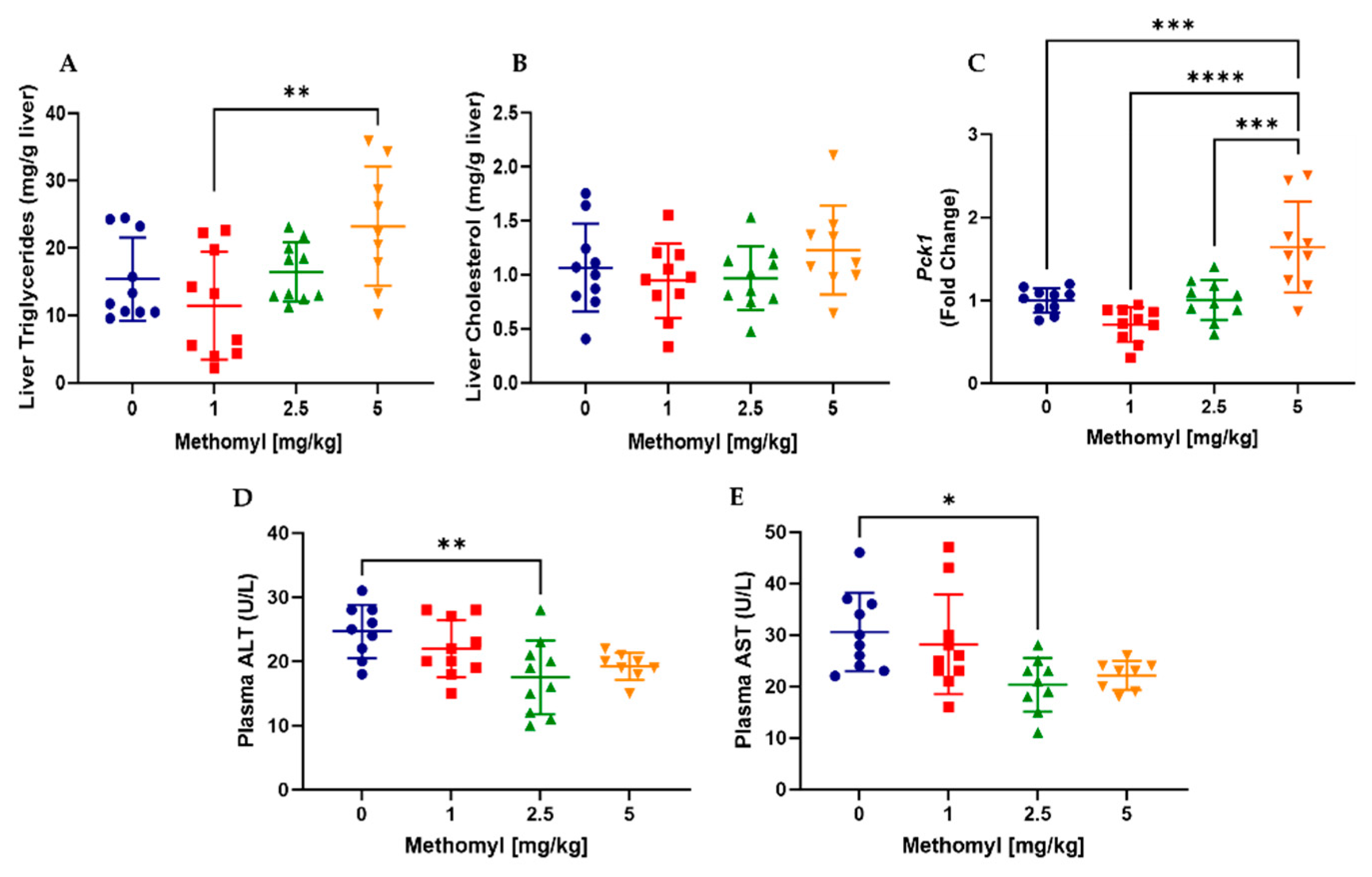 Metabolites 13 00901 g003