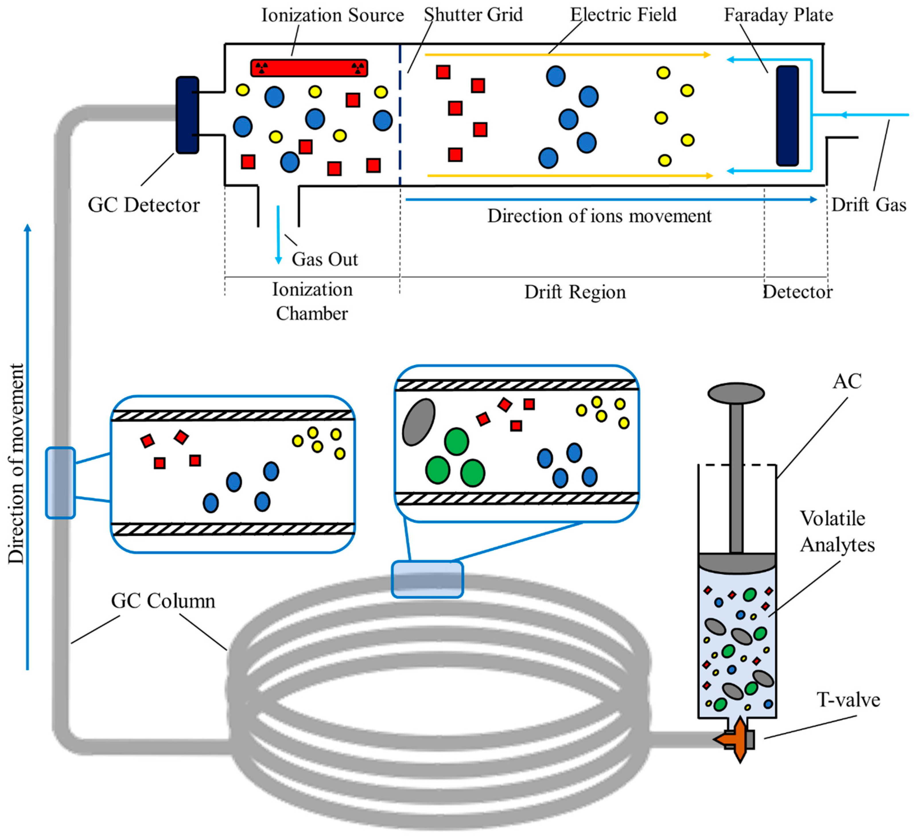 Metabolites 13 00903 g002