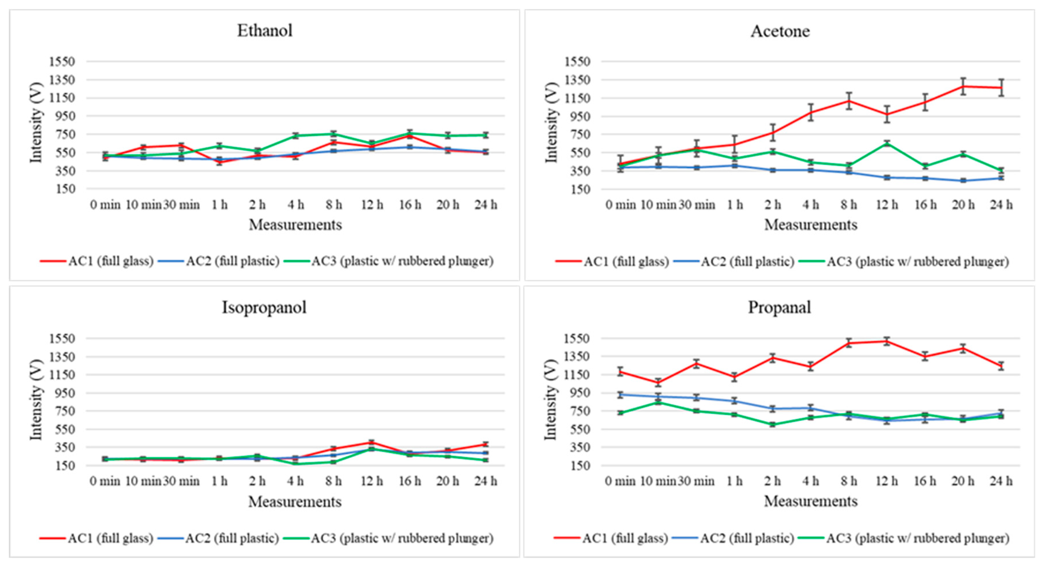 Metabolites 13 00903 g004