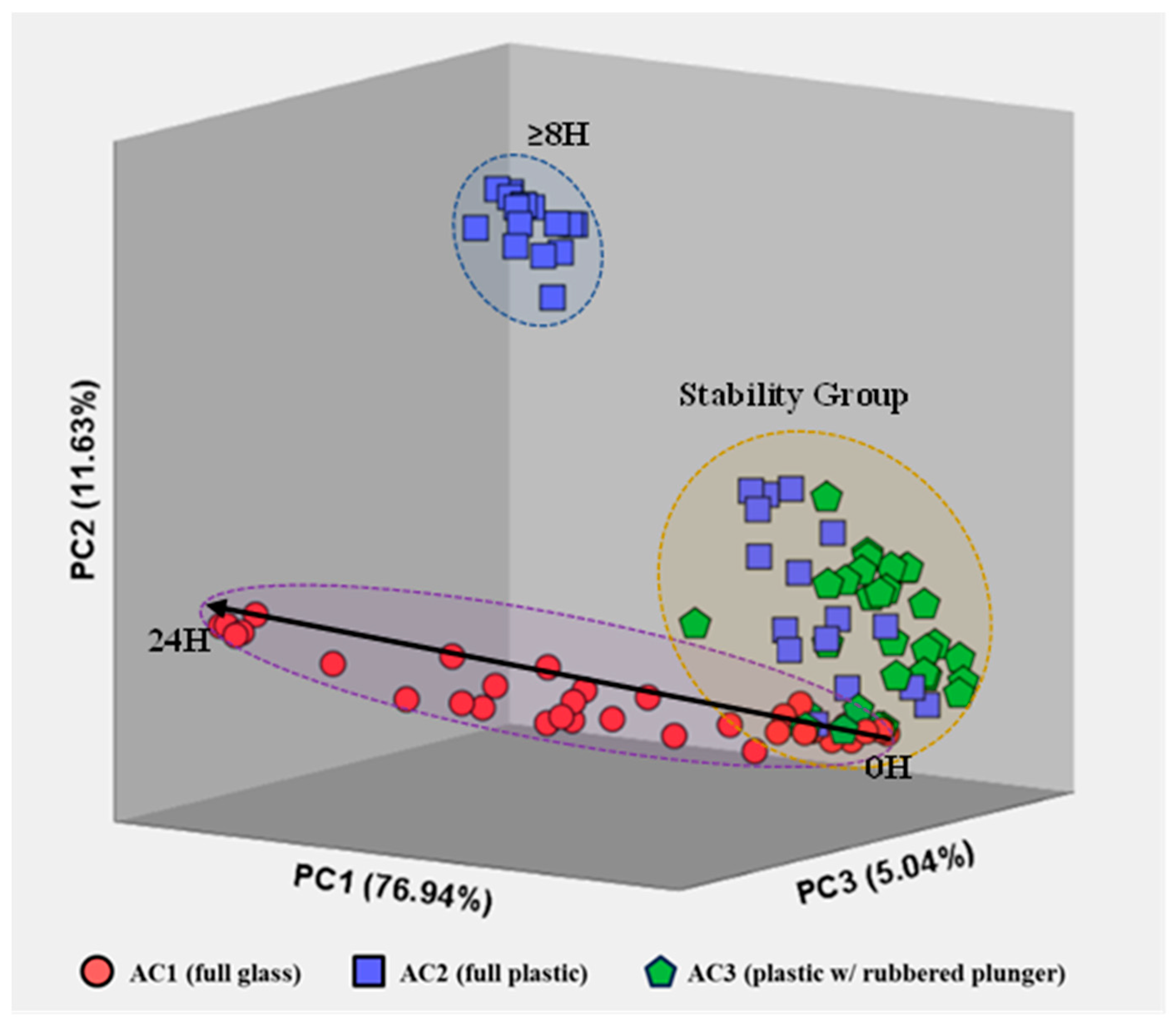 Metabolites 13 00903 g005