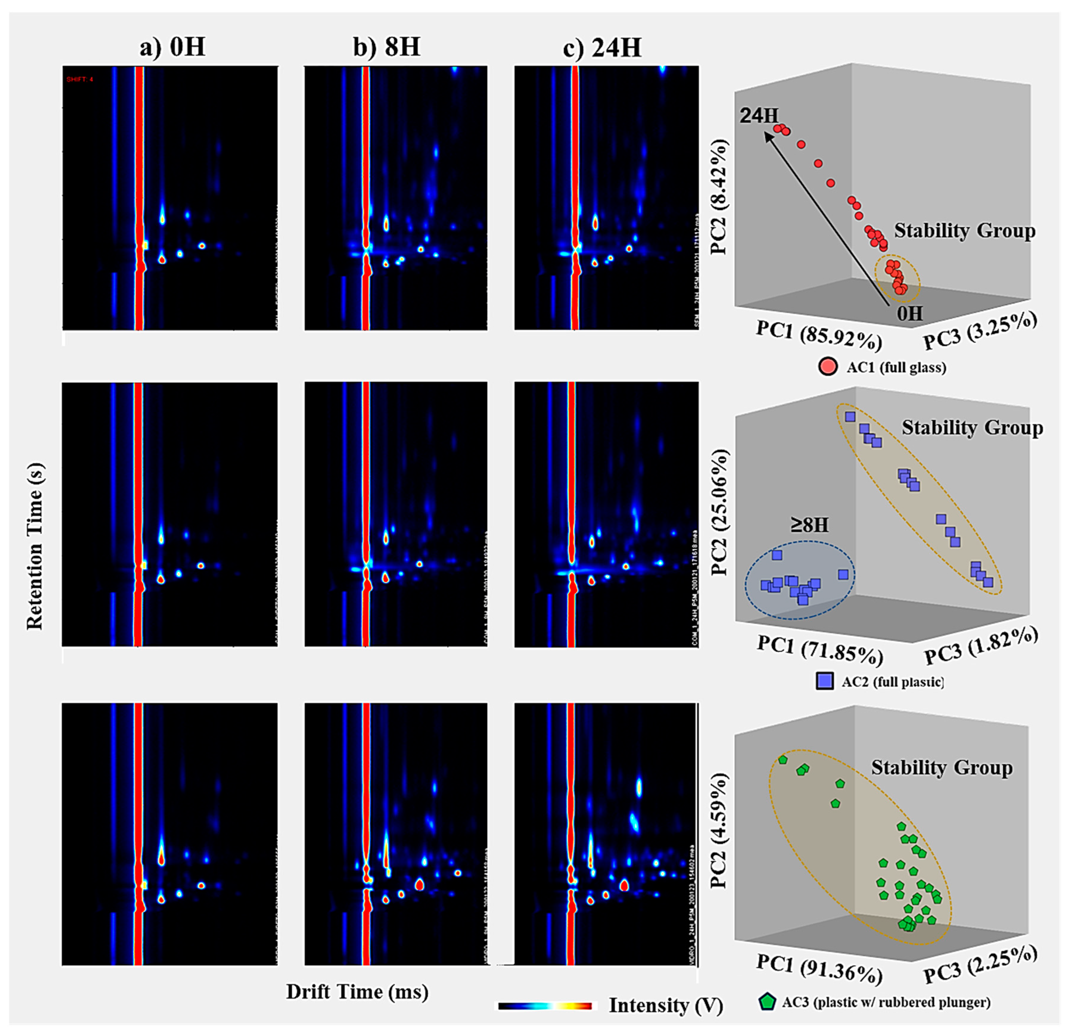 Metabolites 13 00903 g006