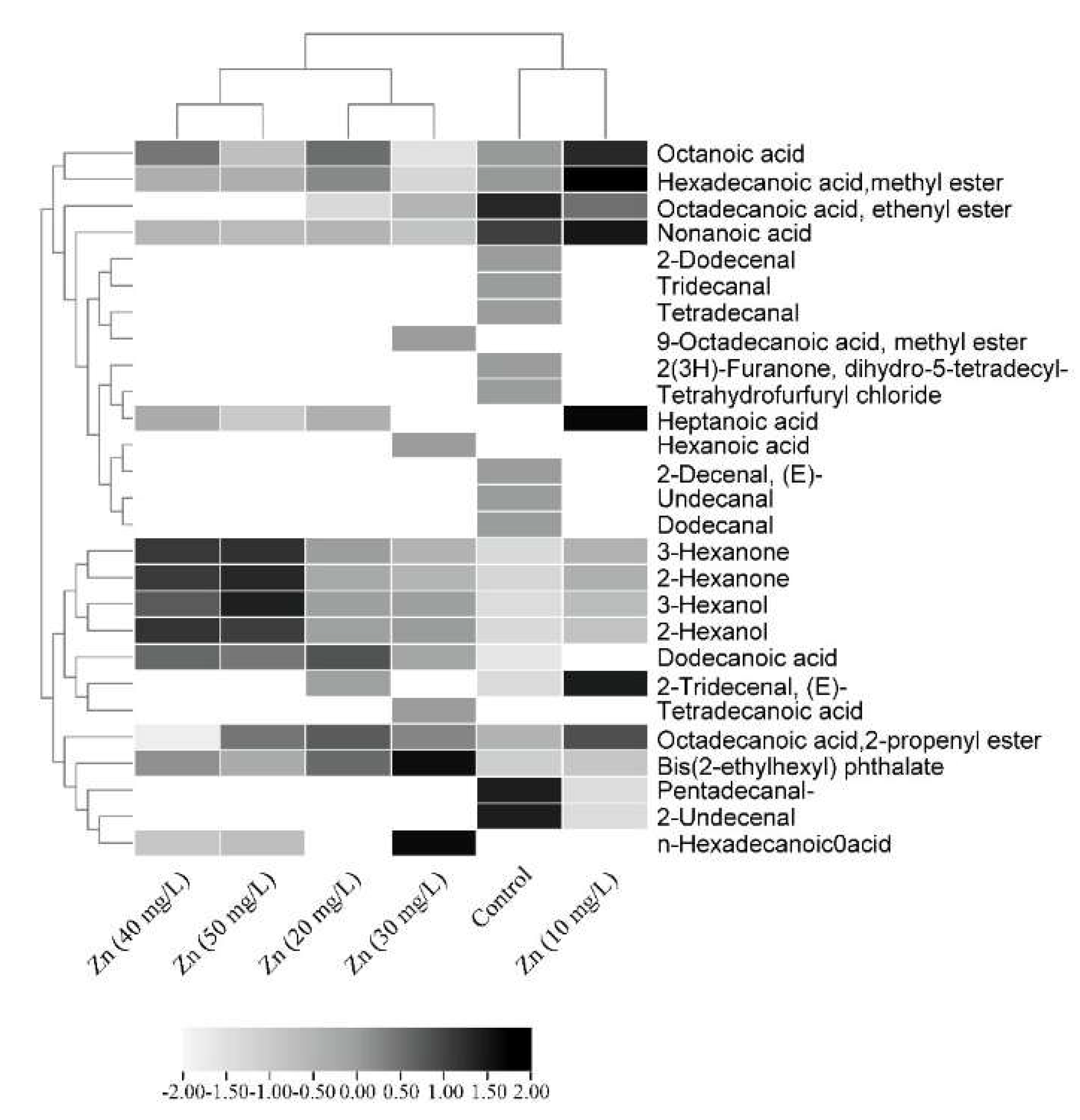 Metabolites 13 00905 g006