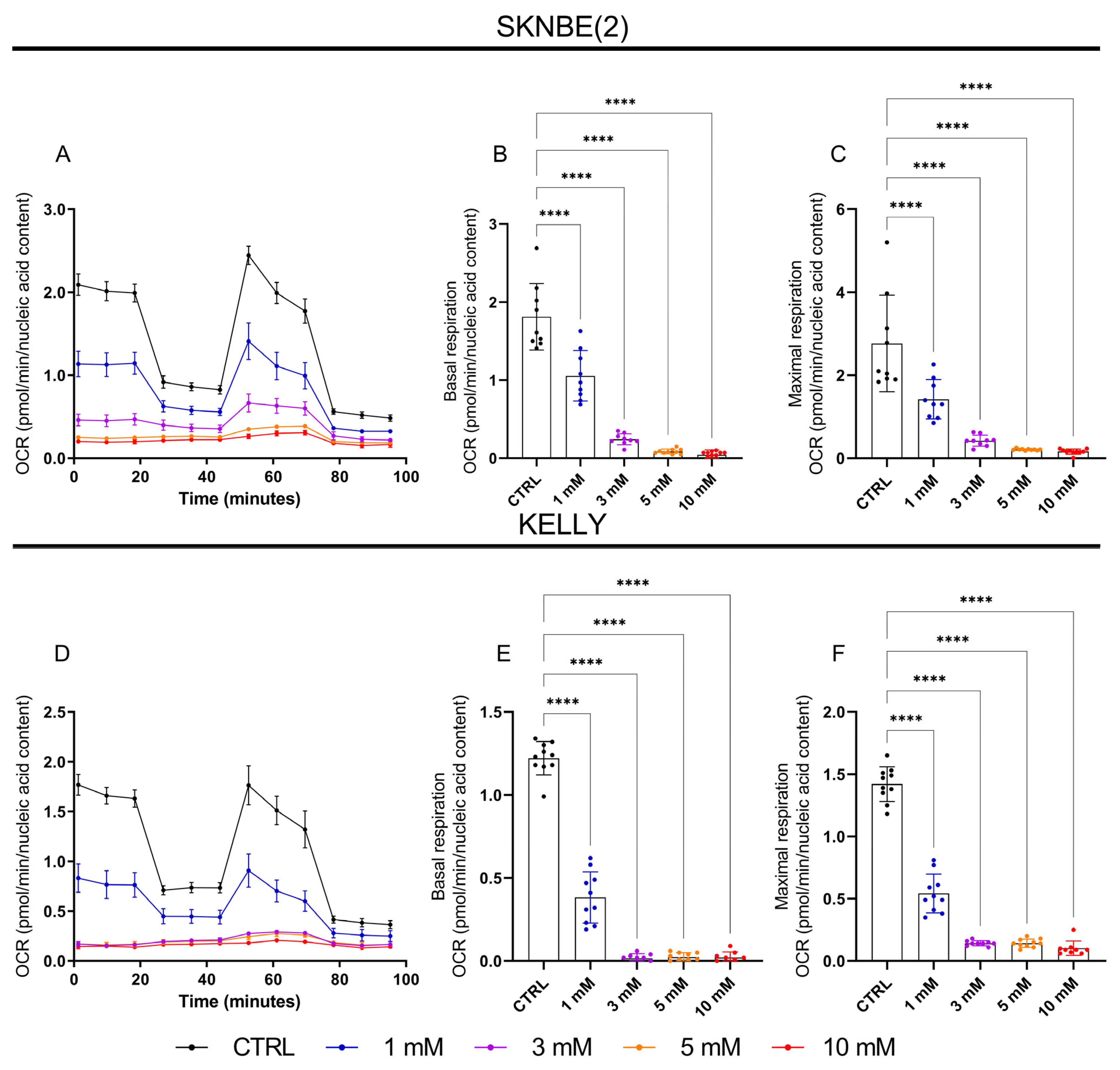 Metabolites 13 00910 g001 Metabolites 13 00910 g001