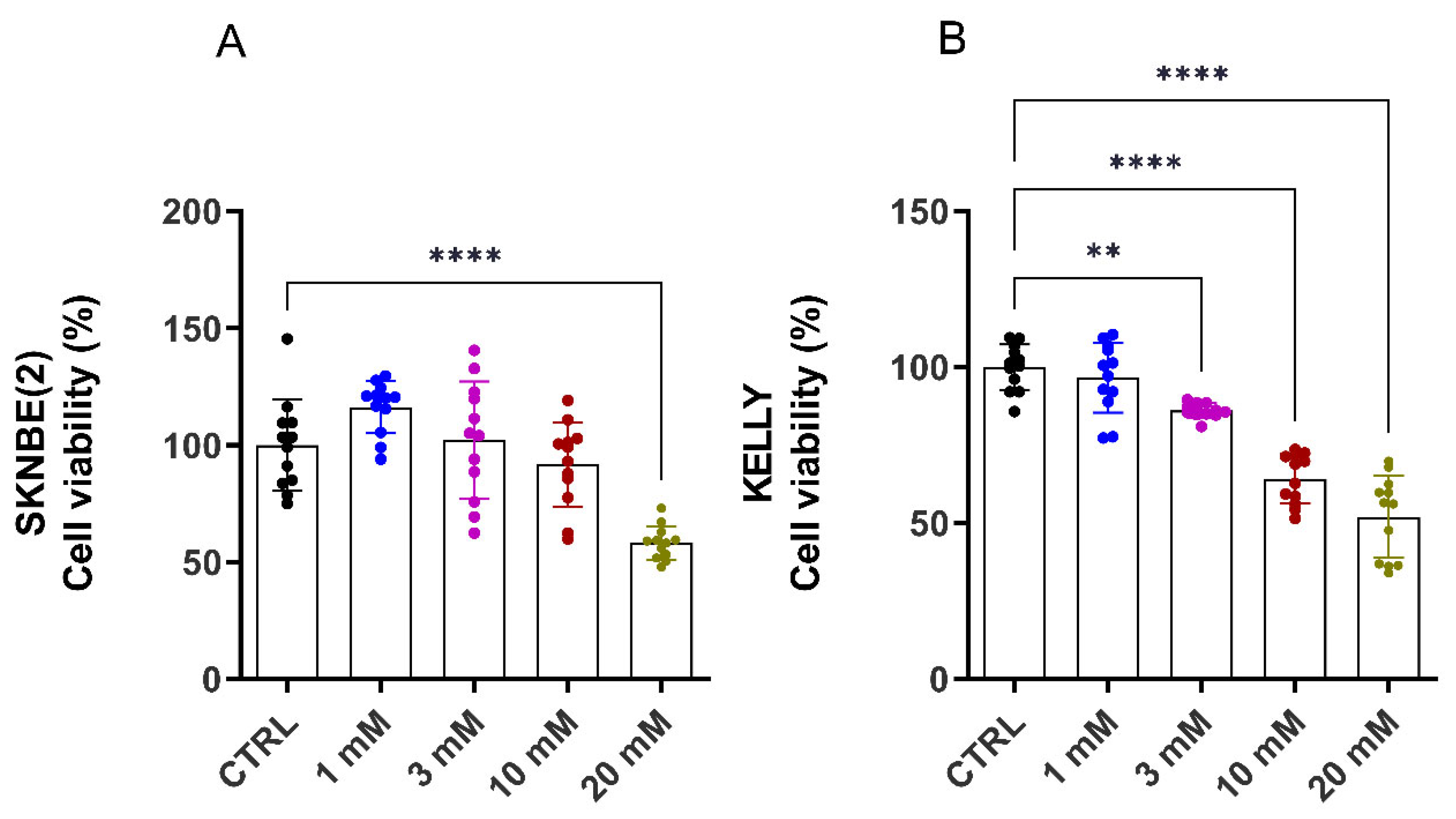 Metabolites 13 00910 g002 Metabolites 13 00910 g002