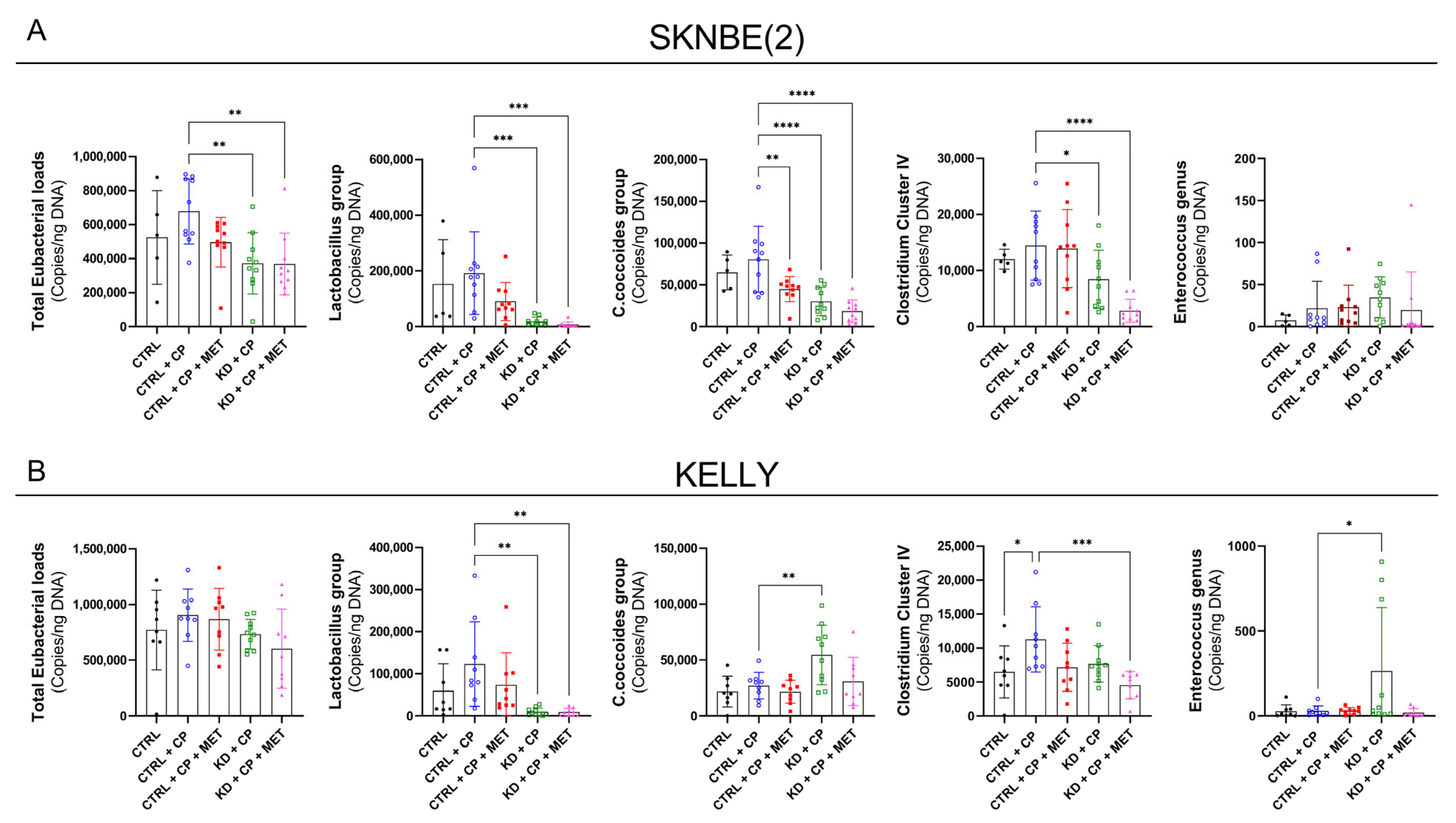 Metabolites 13 00910 g009 Metabolites 13 00910 g009