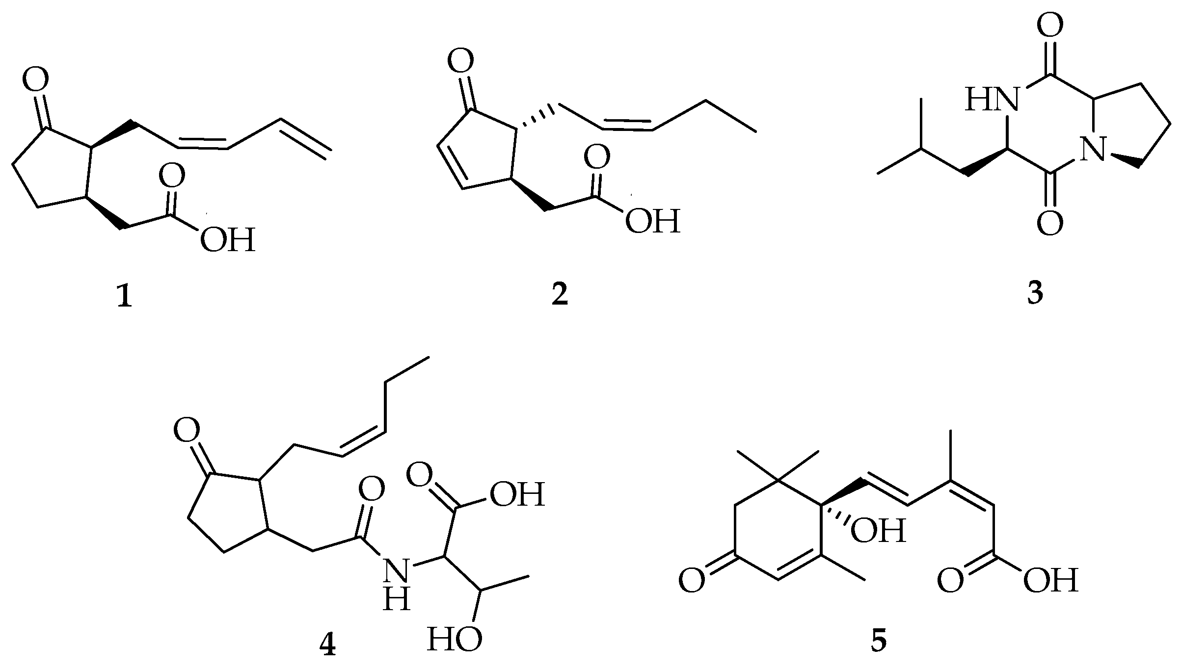 Metabolites 13 00912 g003