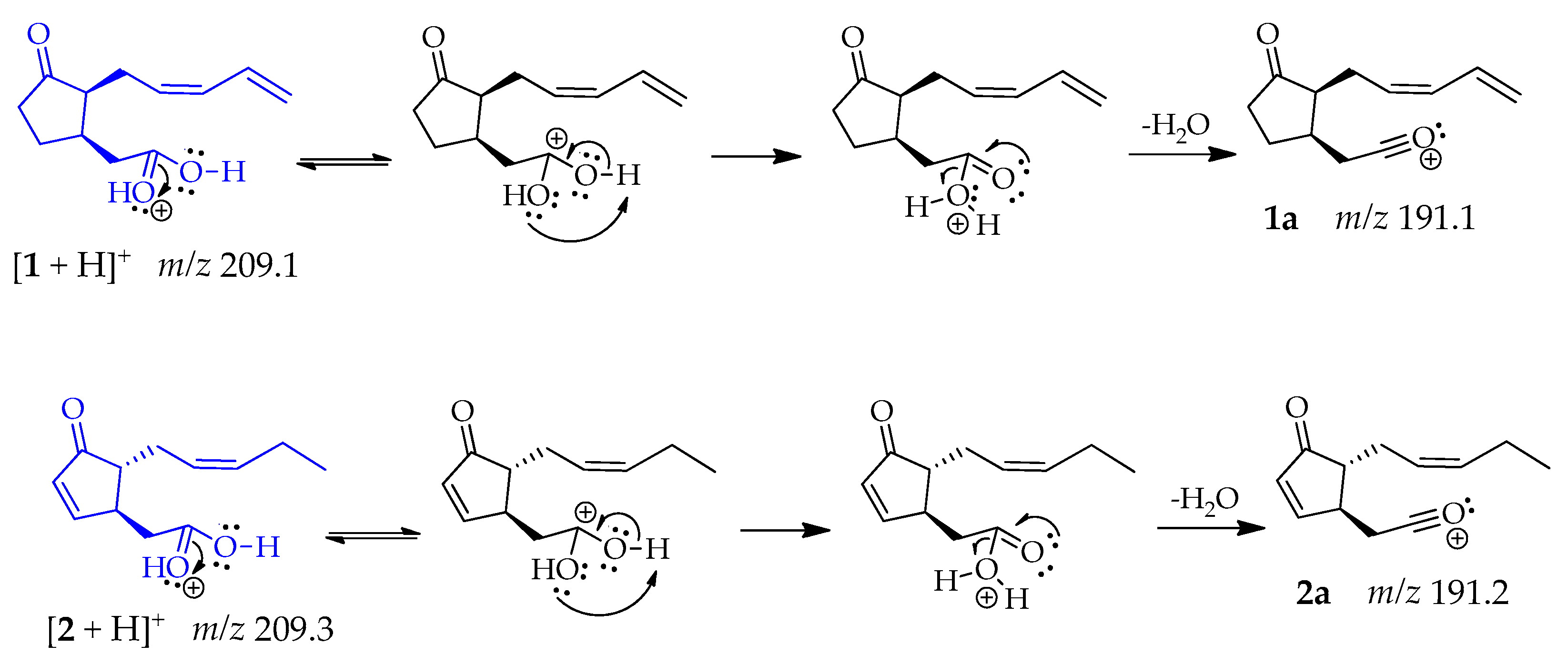 Metabolites 13 00912 sch001