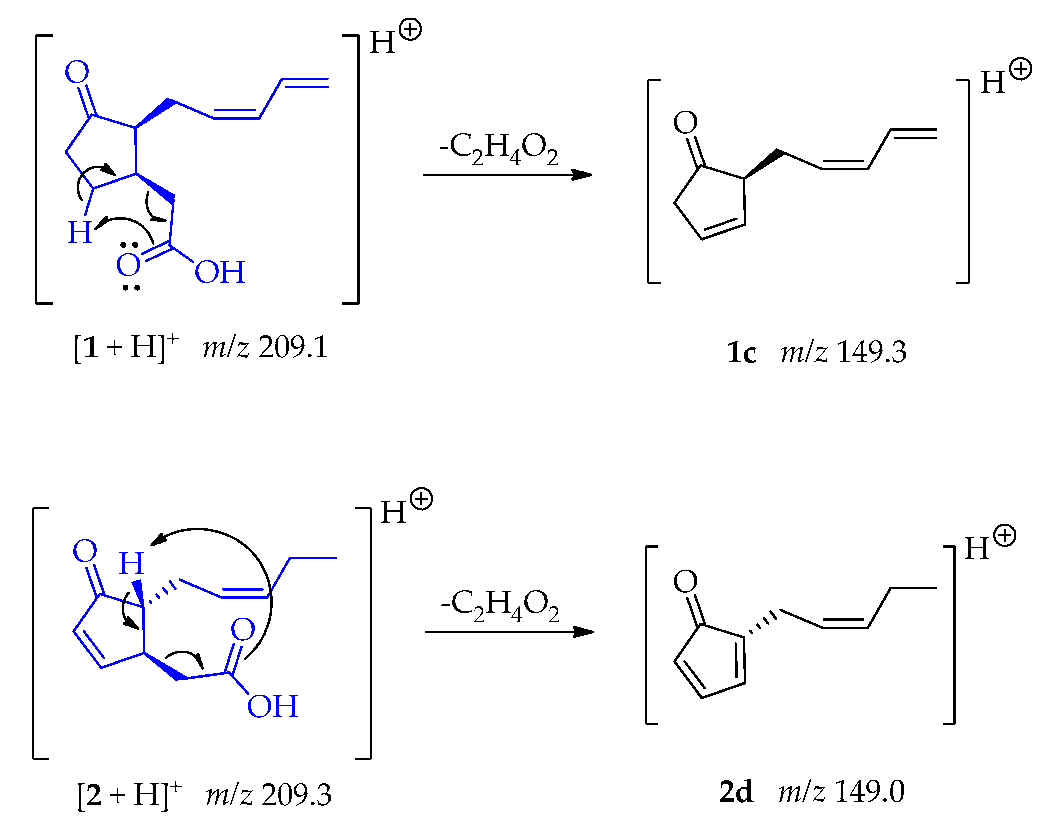 Metabolites 13 00912 sch002