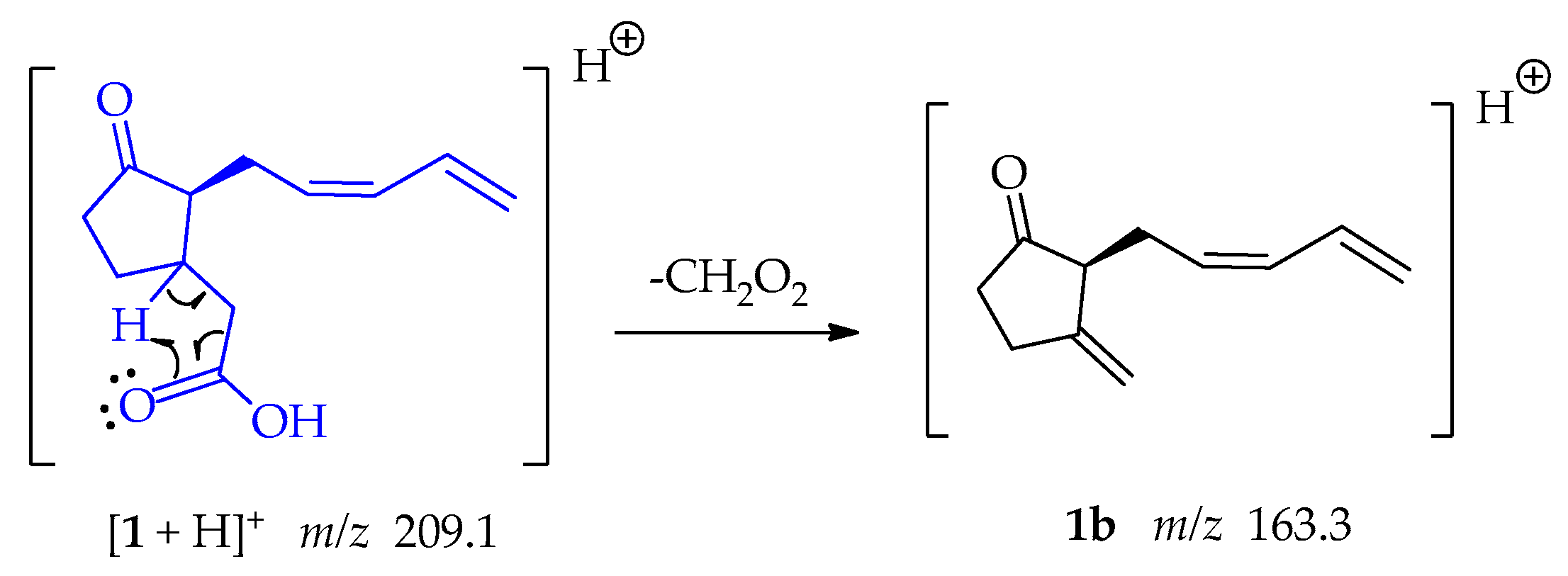 Metabolites 13 00912 sch003