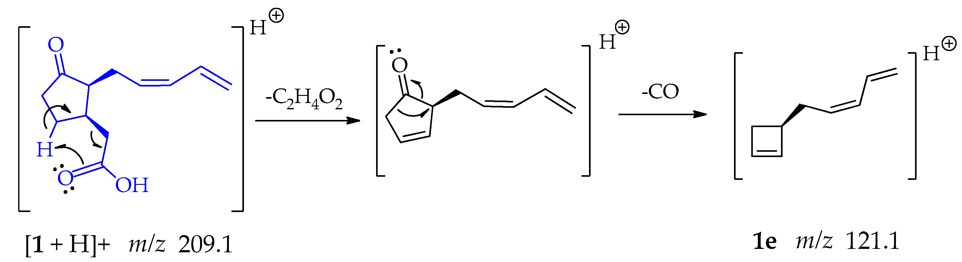 Metabolites 13 00912 sch005