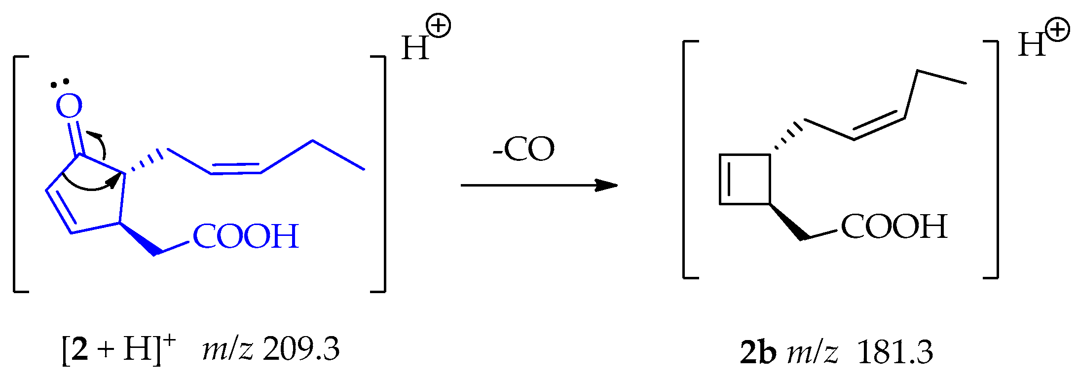 Metabolites 13 00912 sch006
