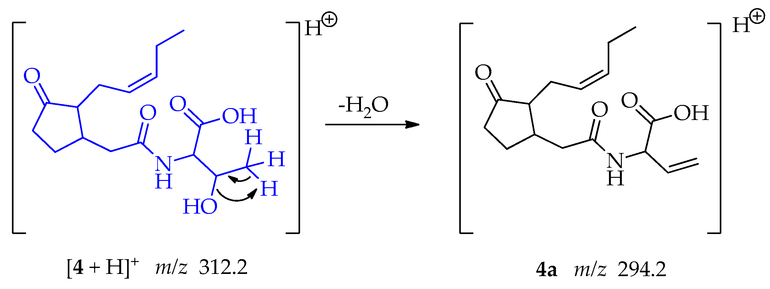 Metabolites 13 00912 sch007