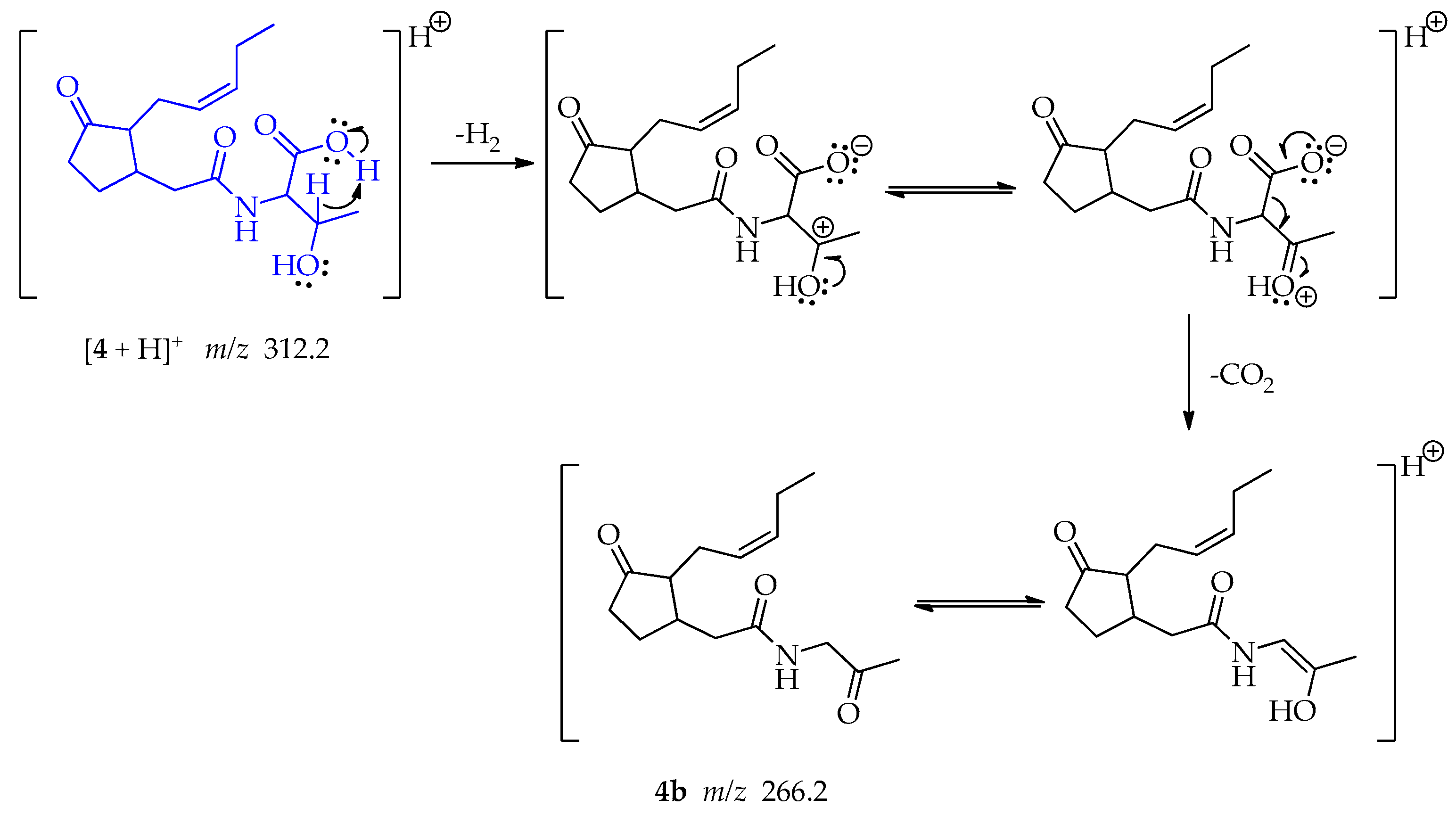 Metabolites 13 00912 sch008