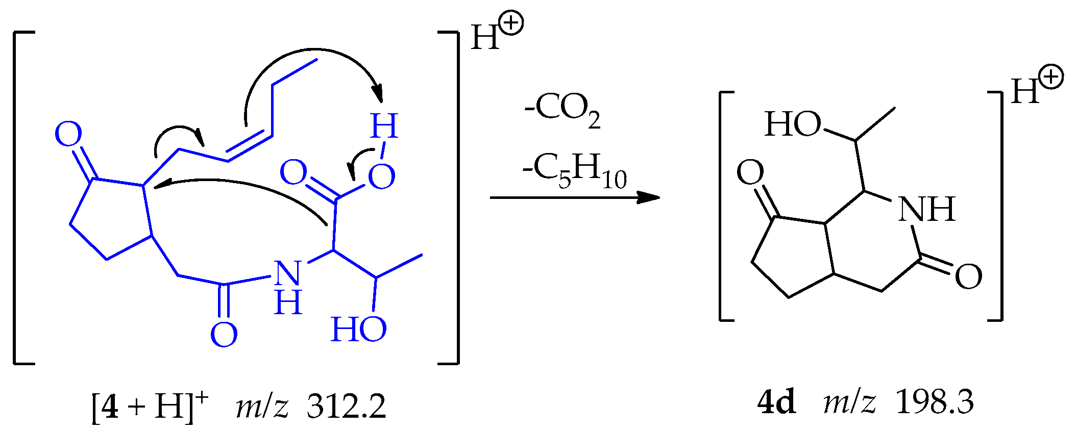 Metabolites 13 00912 sch009