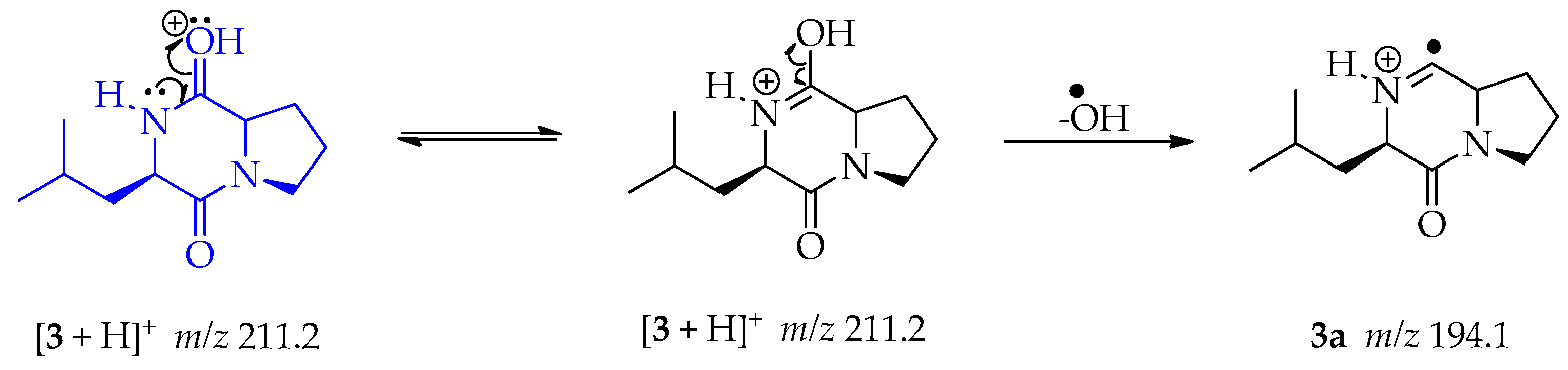 Metabolites 13 00912 sch010