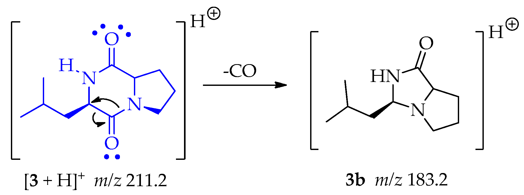 Metabolites 13 00912 sch011