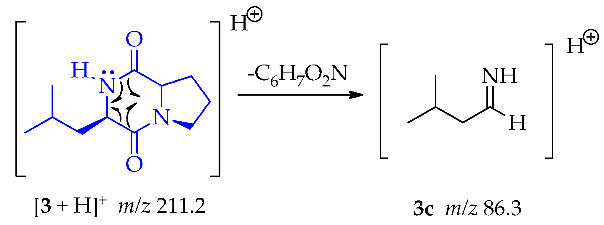 Metabolites 13 00912 sch012