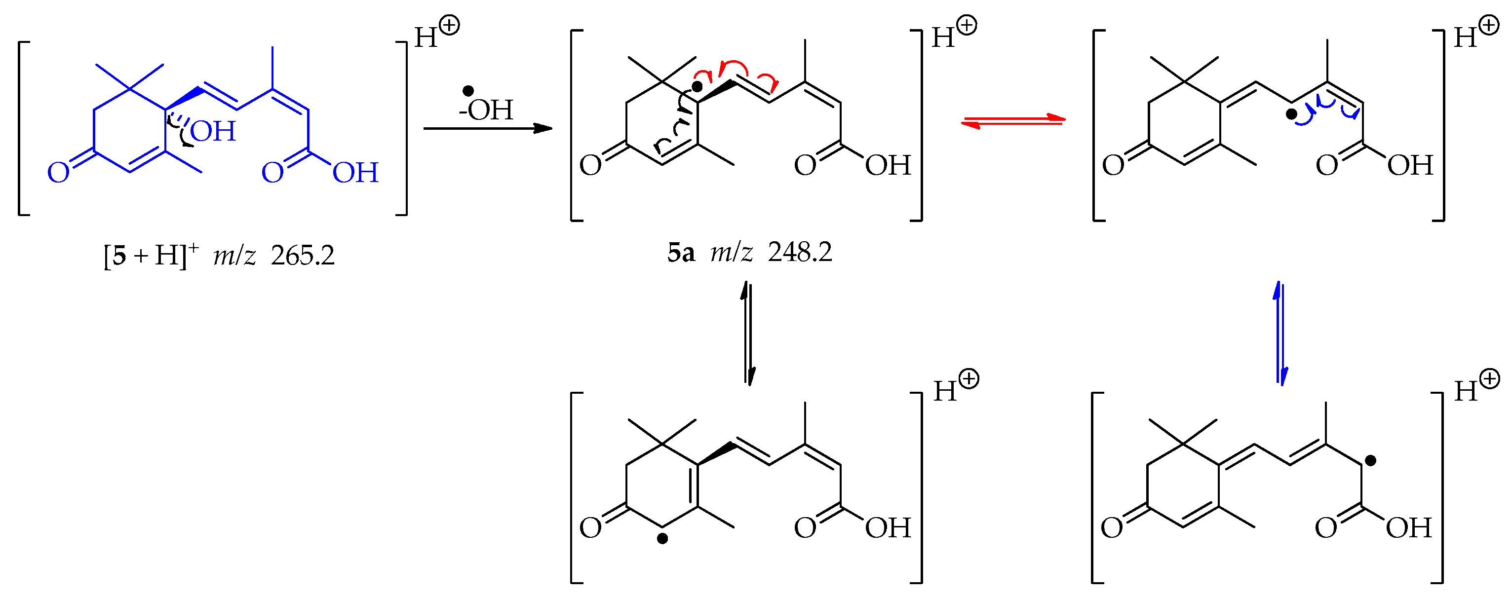 Metabolites 13 00912 sch013