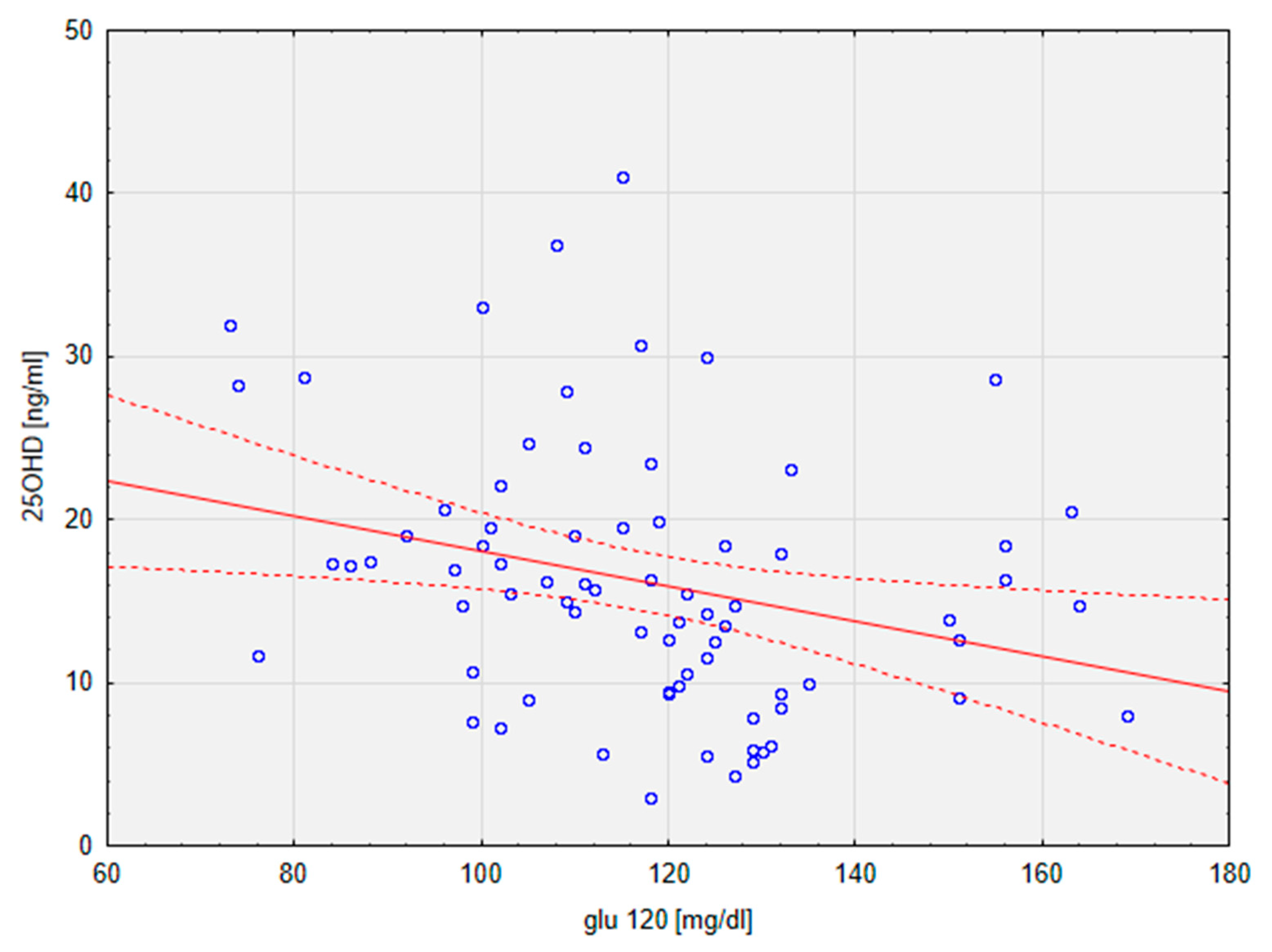Metabolites 13 00914 g002