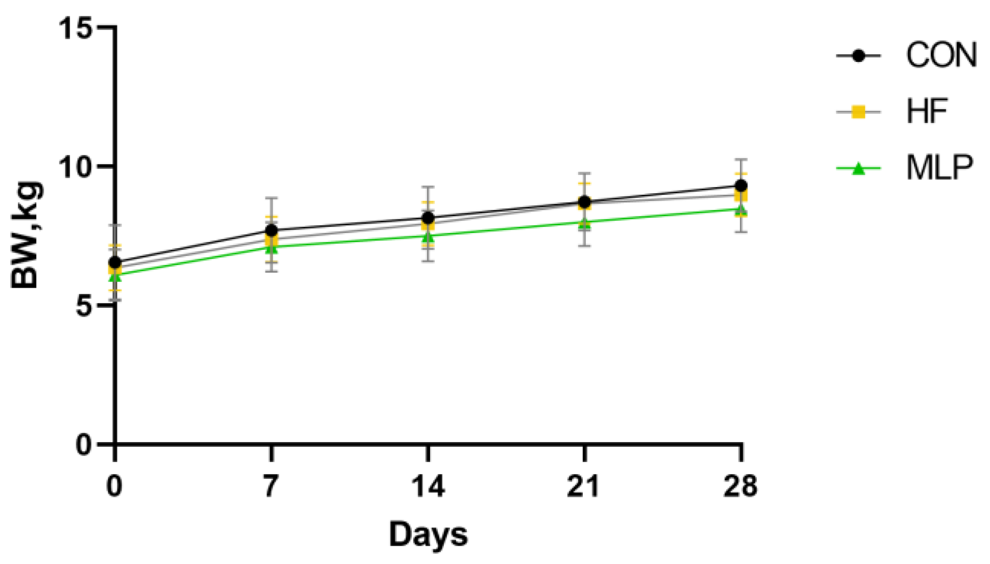 Metabolites 13 00918 g001