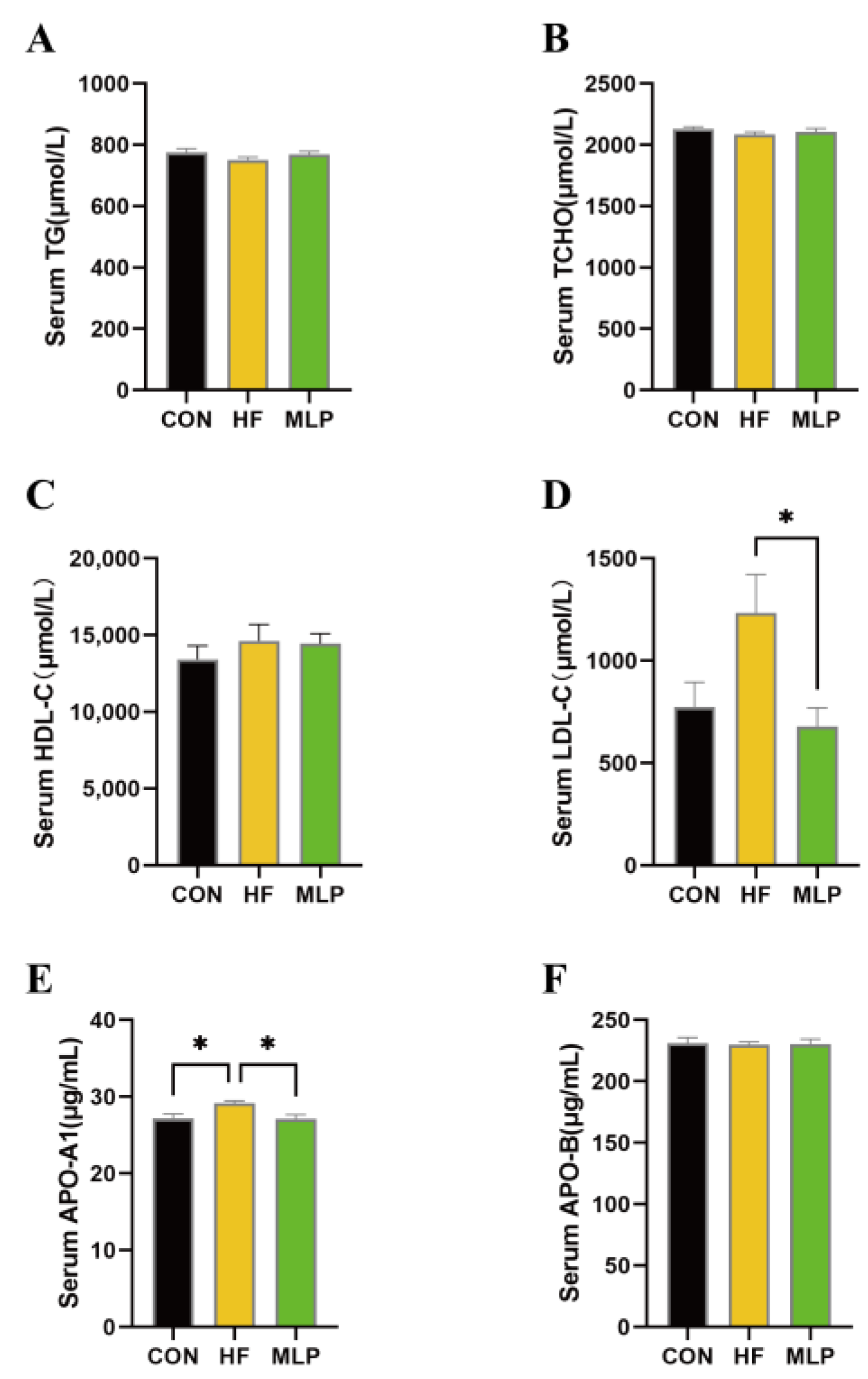 Metabolites 13 00918 g003
