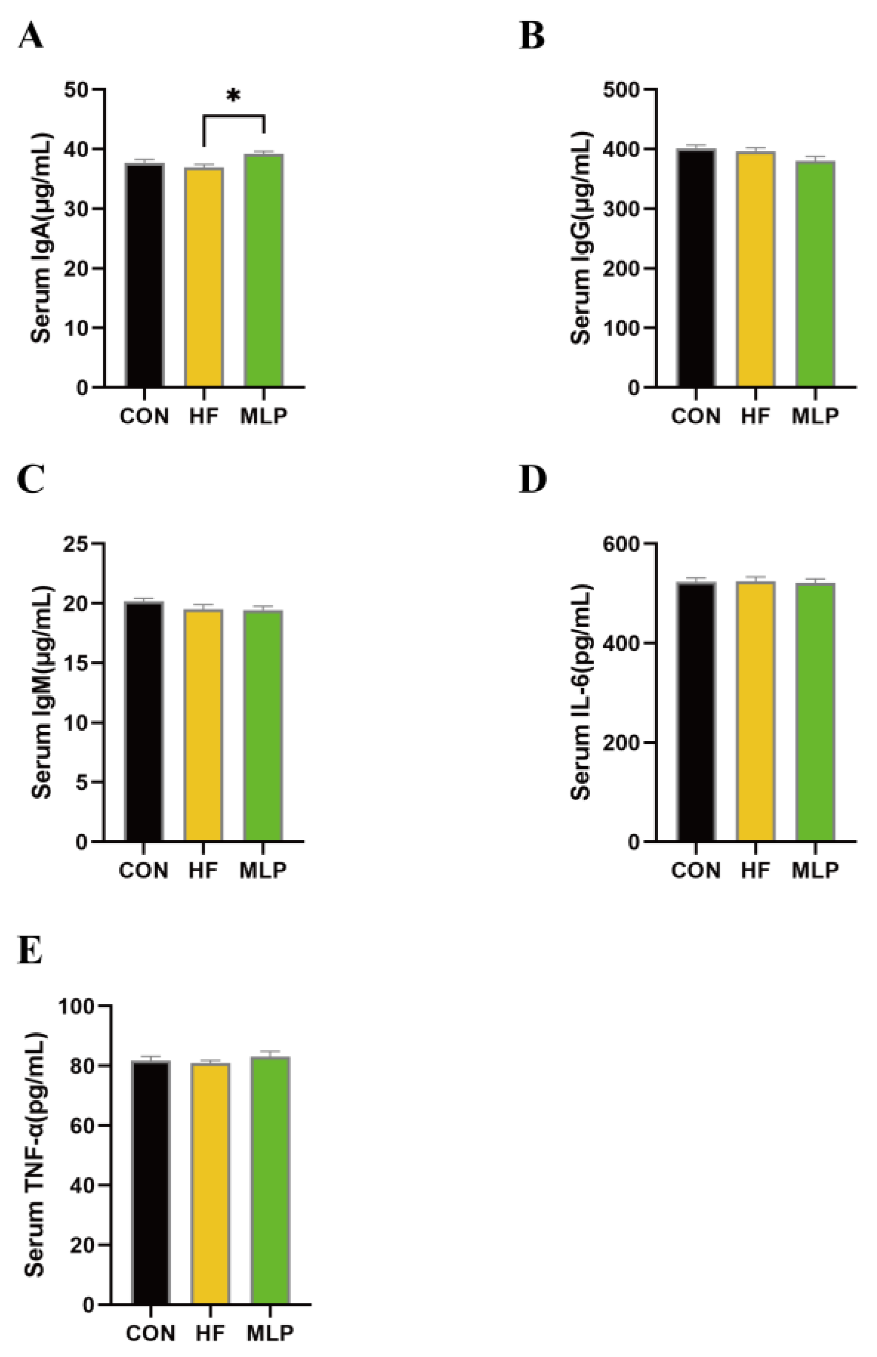 Metabolites 13 00918 g004