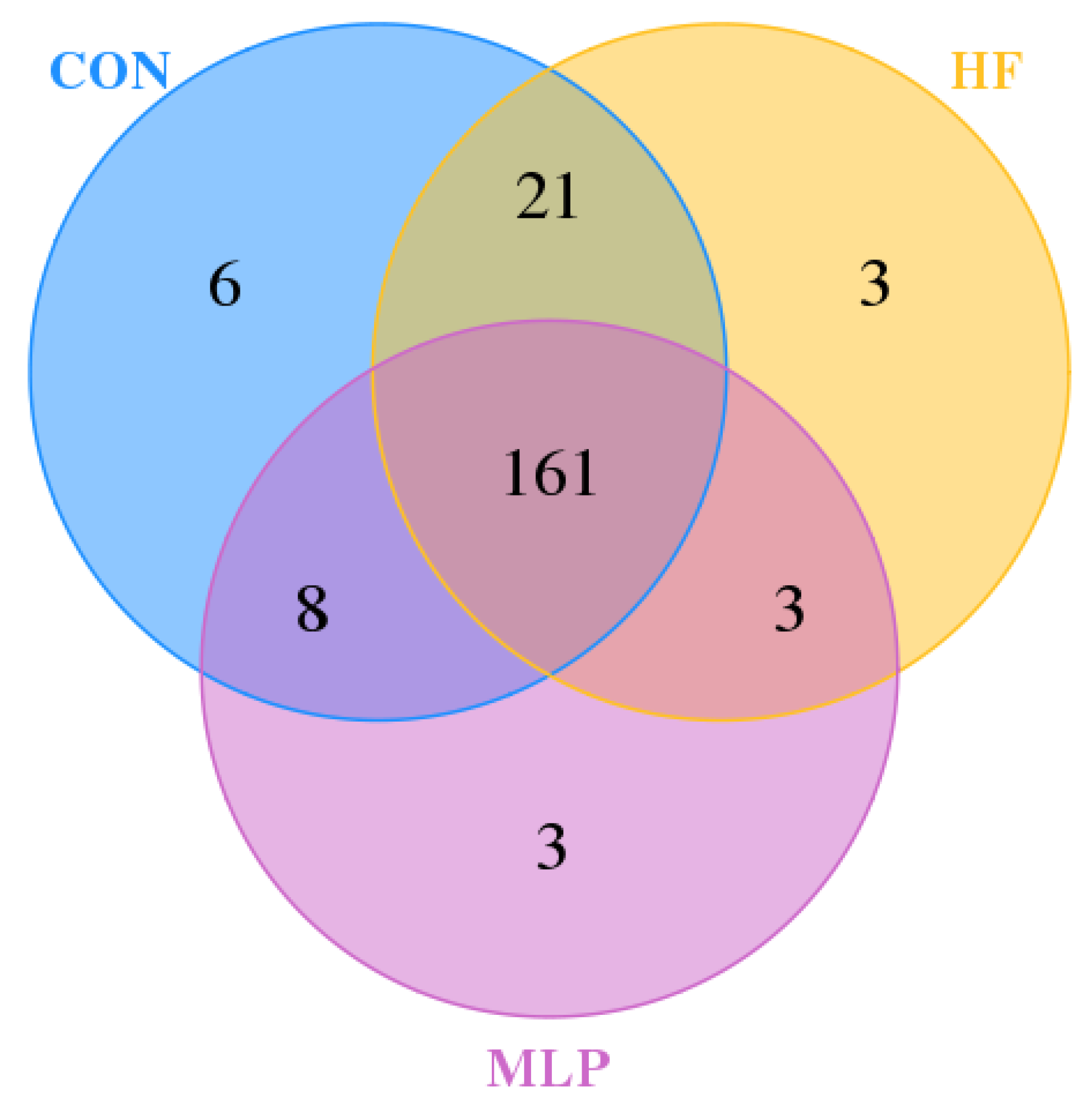 Metabolites 13 00918 g005