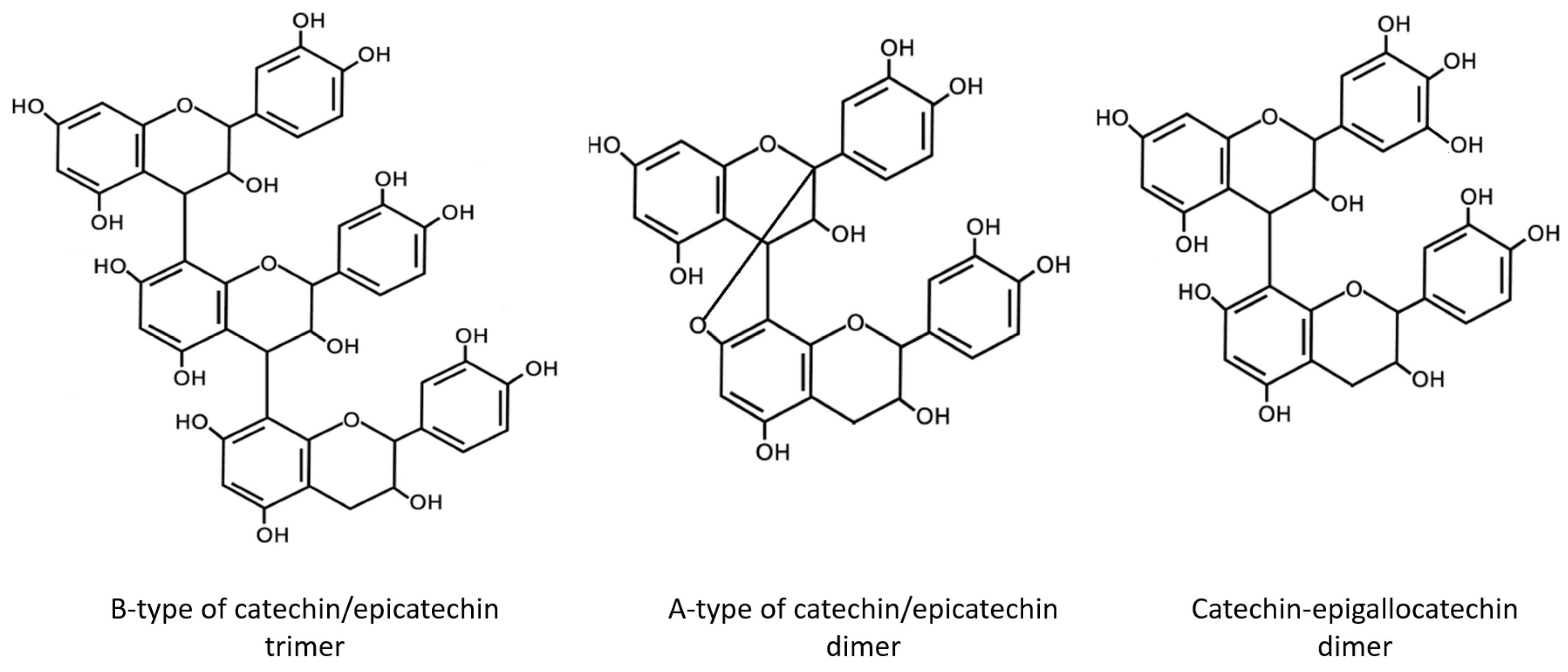 Metabolites 13 00922 g003