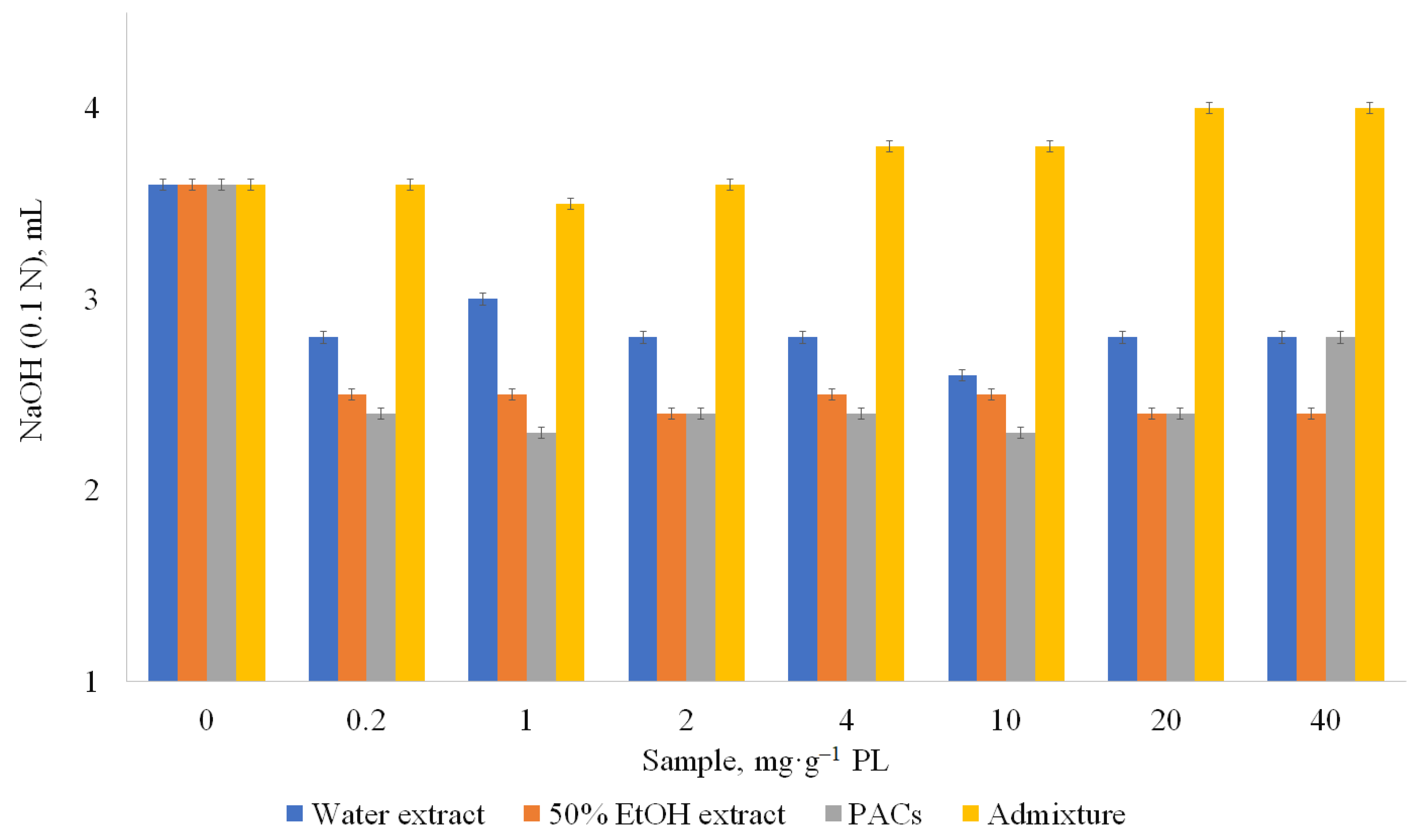 Metabolites 13 00922 g004