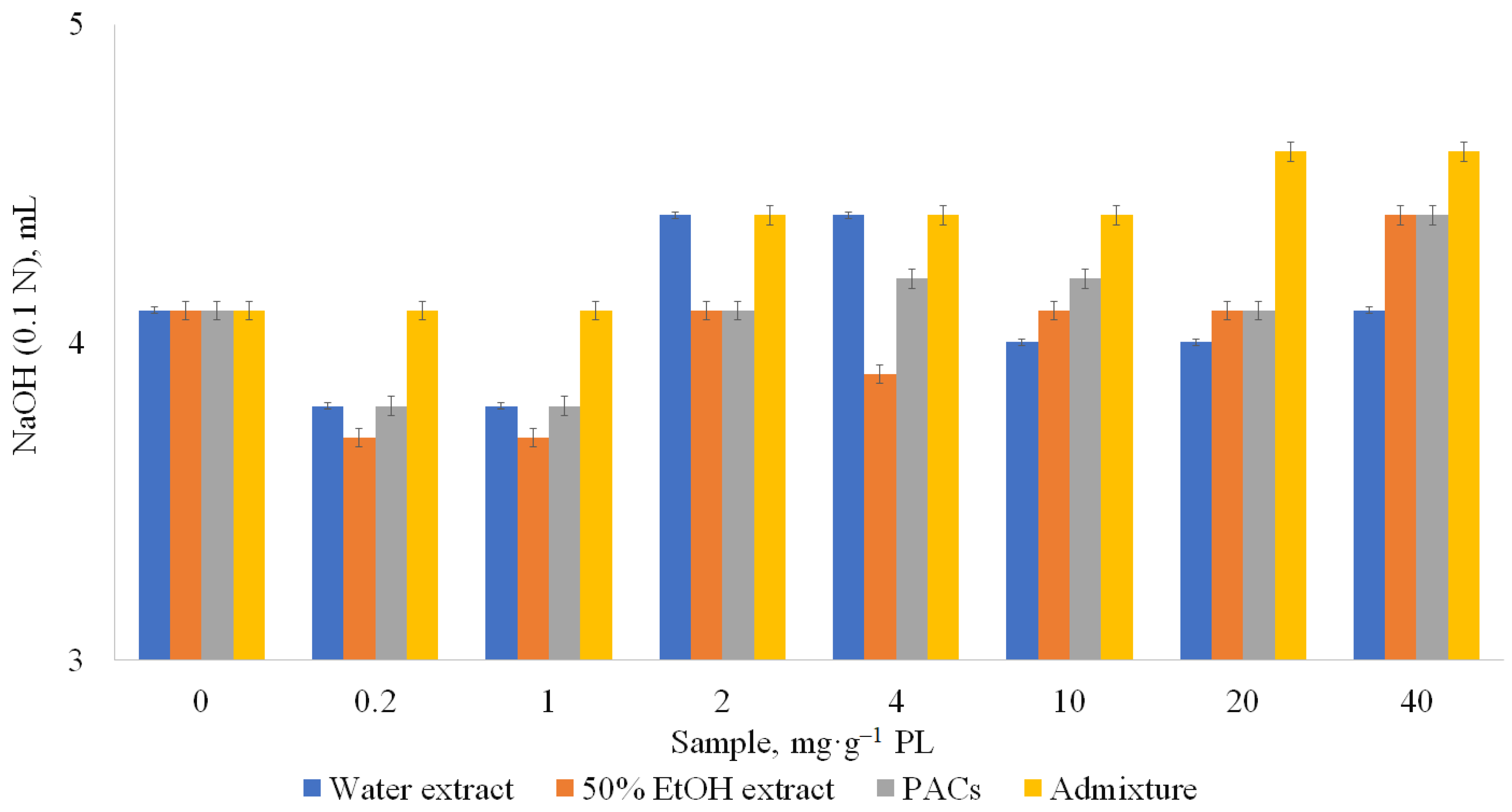 Metabolites 13 00922 g005